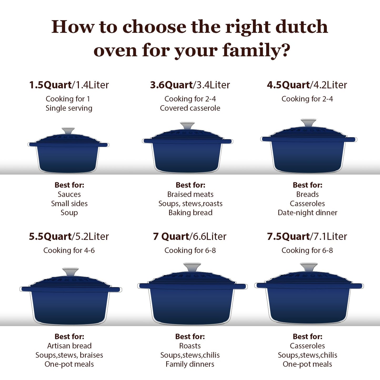 Overmont roasting pan enamel cast iron pot - casserole 24cm oven-safe - with lid and cookbook - for kitchen baking stewing roasting indigo blue - 24CM-Enamel-Indigo