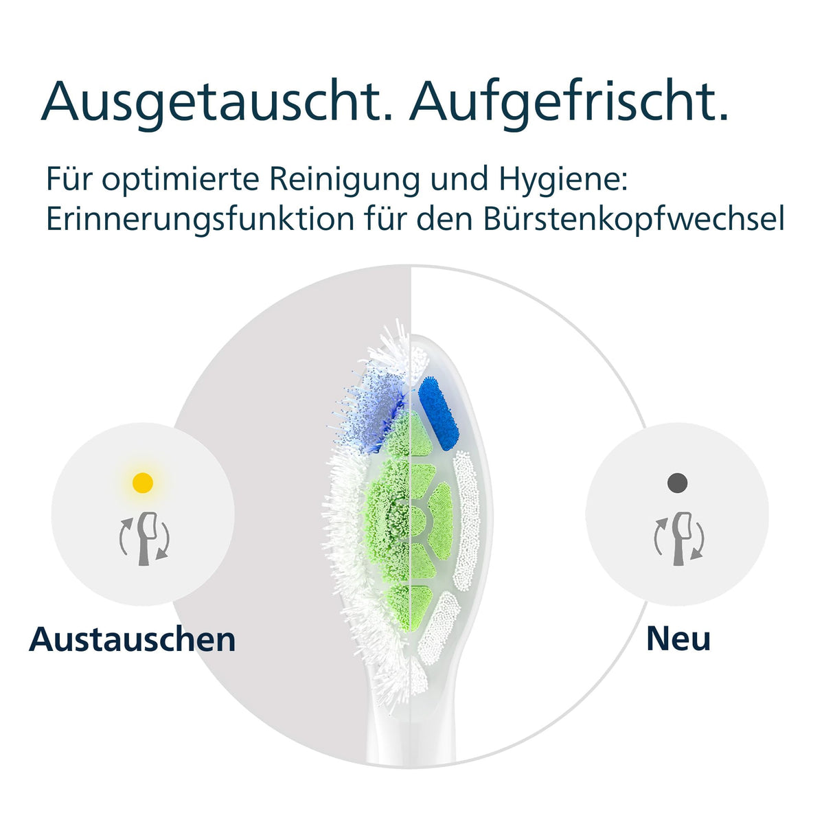 Philips Sonicare W2 Optimal White, Original Replacement Brush Heads, White, 8-Pack, HX6068/87