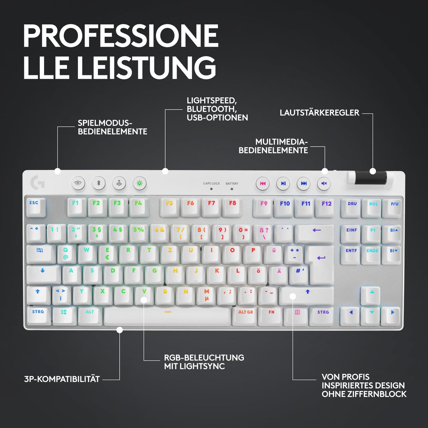 Logitech G PRO X TKL LIGHTSPEED wireless gaming keyboard PRO - B0CGW6SWTC
