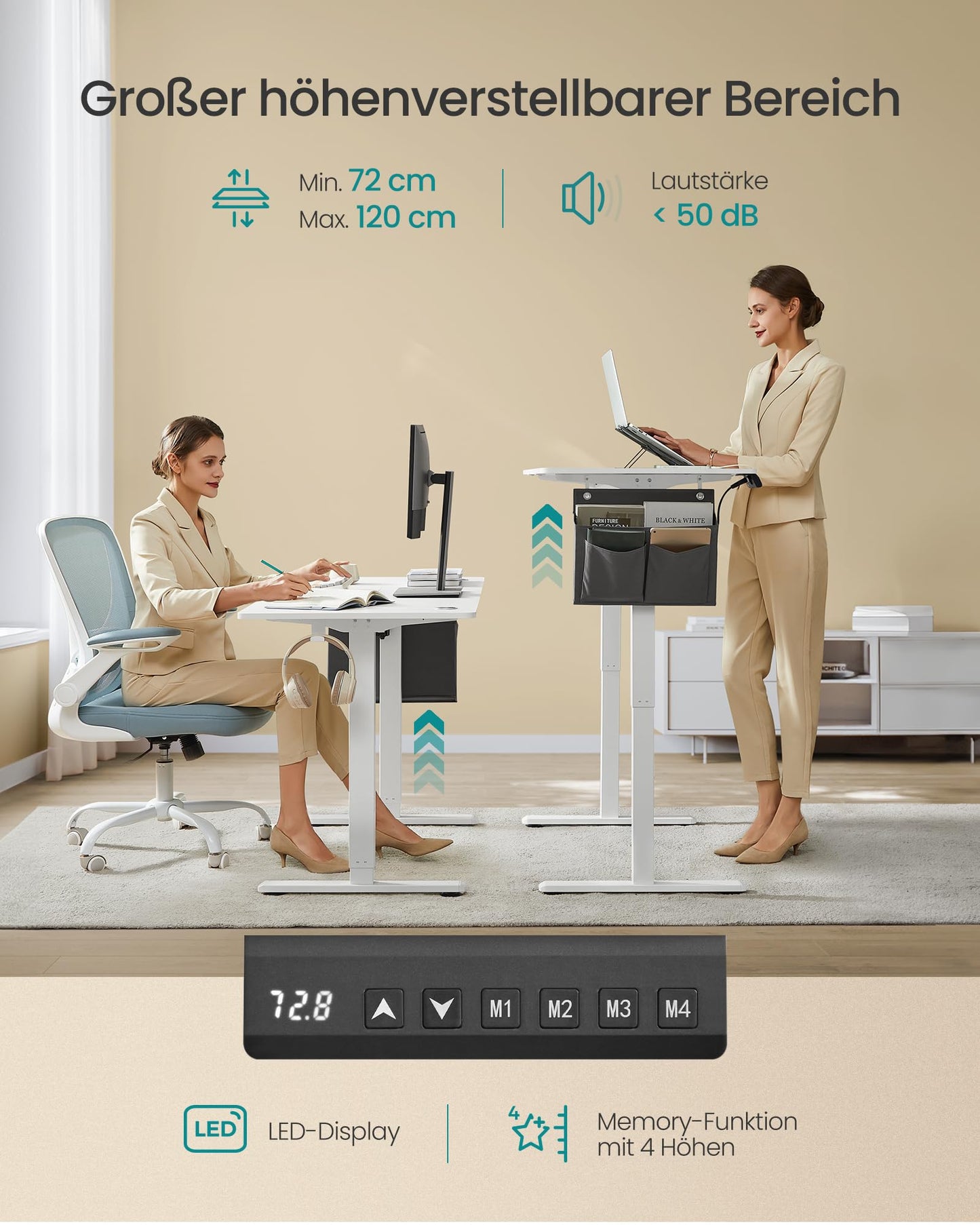 SONGMICS Electric height-adjustable desk, 160 x 70 cm, continuously adjustable, memory function with 4 heights, cloud white LSD136W01