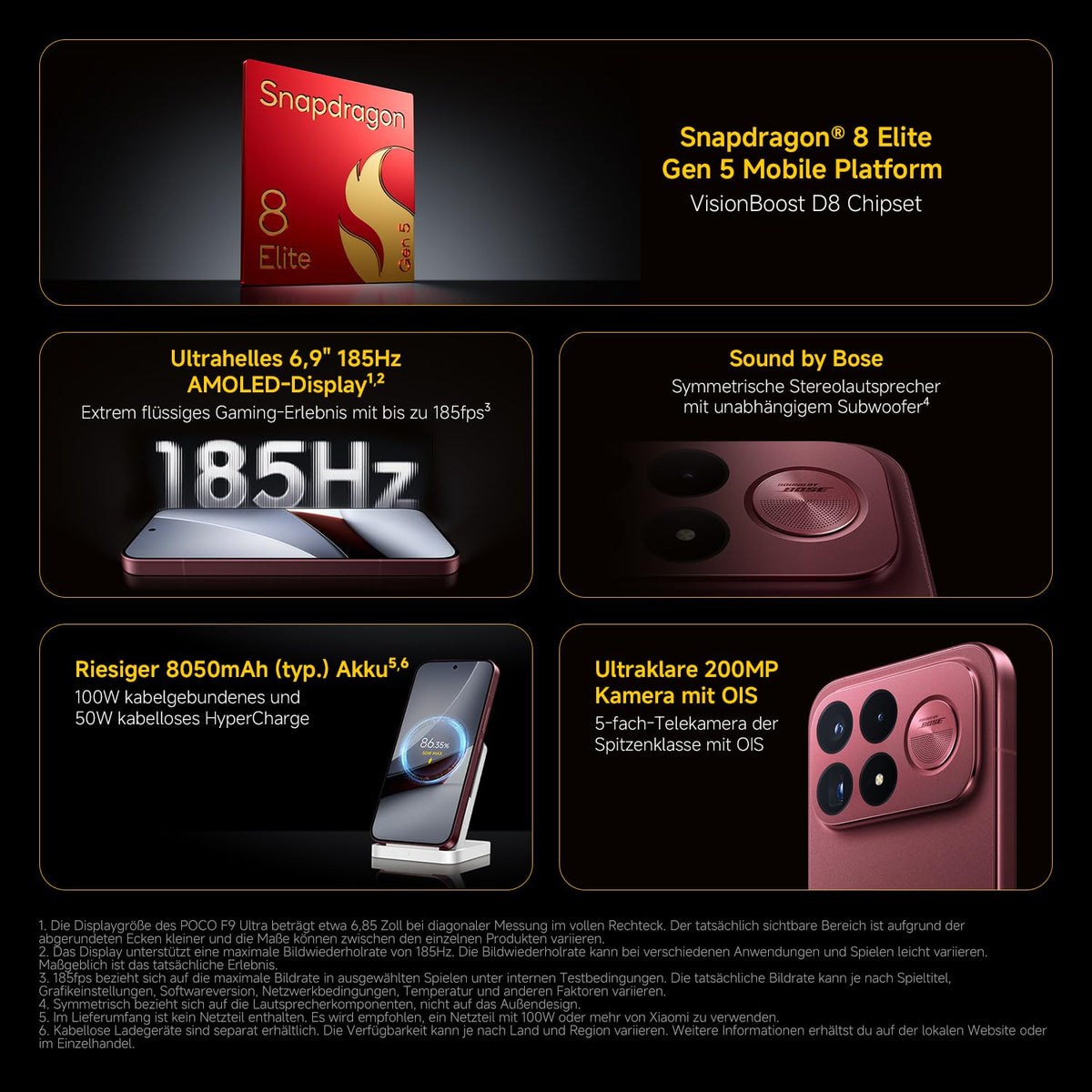 Poco F9 Ultra 5G, Smartphone 16+1TB, Dark Cherry, 8050mAh Akku, 100W Încărcare