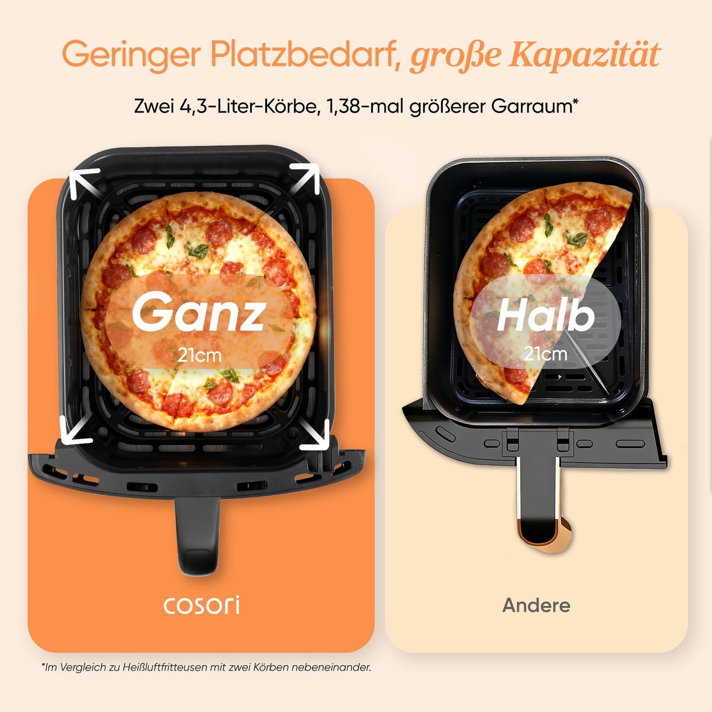 Cosori Airfryer, new generation 2026, exclusive TurboBlaze-Tech, 8.6 L - CAF-DC861-AEU