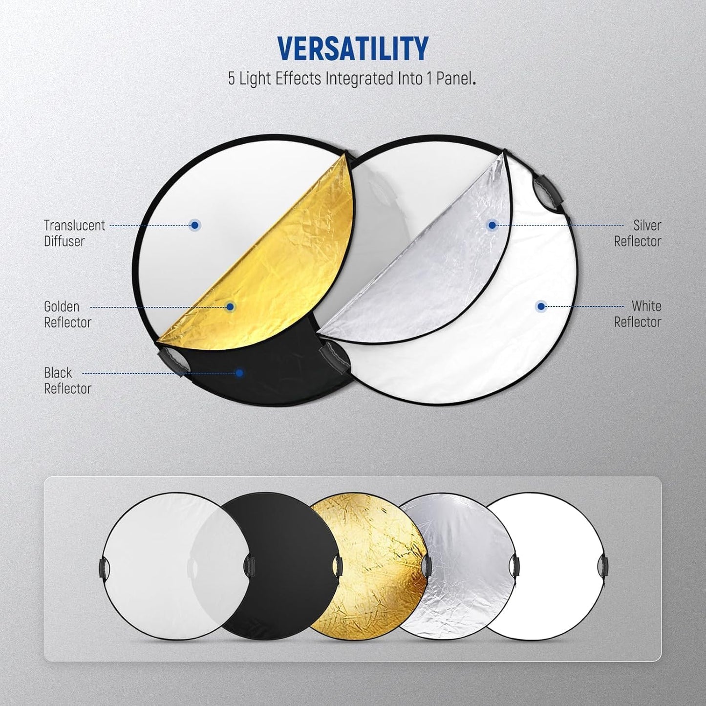 NEEWER 22"/56cm 5 in 1 light reflector with clamp & handles, polyester multi-disc photo diffuser, translucent/silver/gold/white/black, with 3/8" thread for studio & outdoor lighting, RF-56II