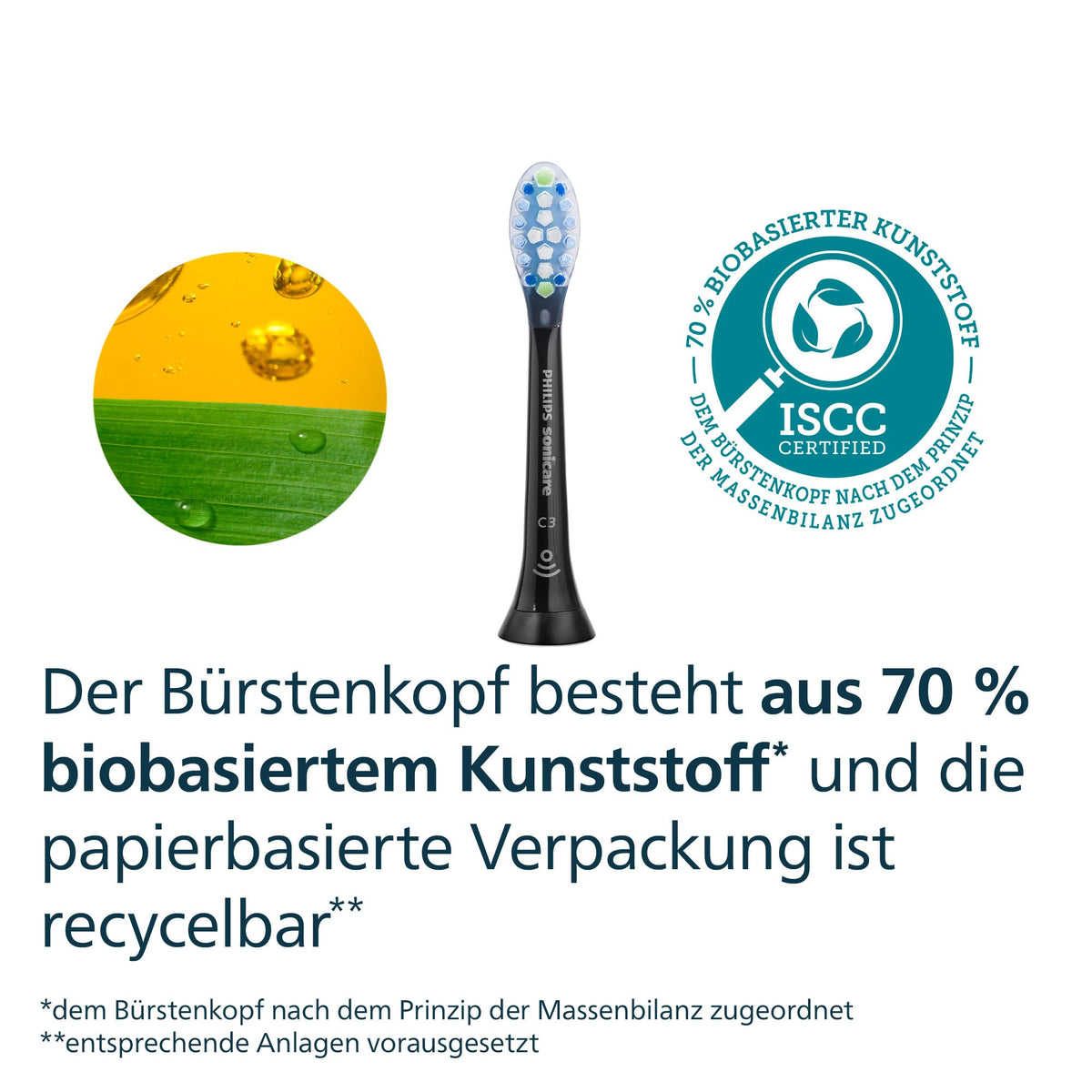 Philips Sonicare C3 Premium Plaque Defense, capete de periuță de dinți de schimb originale, negru, pachet de 4, HX9044/88