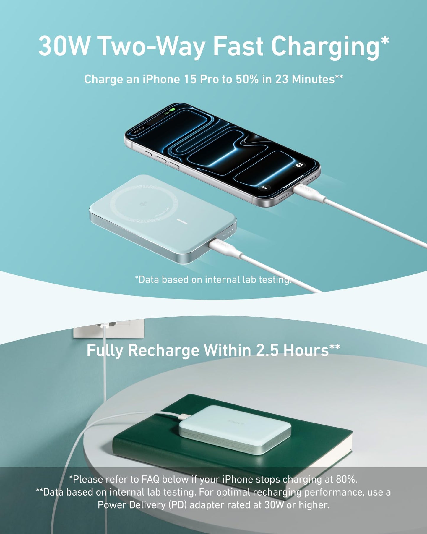 Anker MagGo Powerbank  A1664