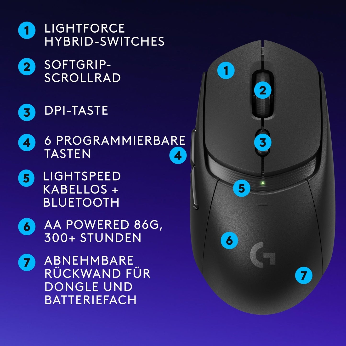 Logitech G G309 LIGHTSPEED White (910-007199)
