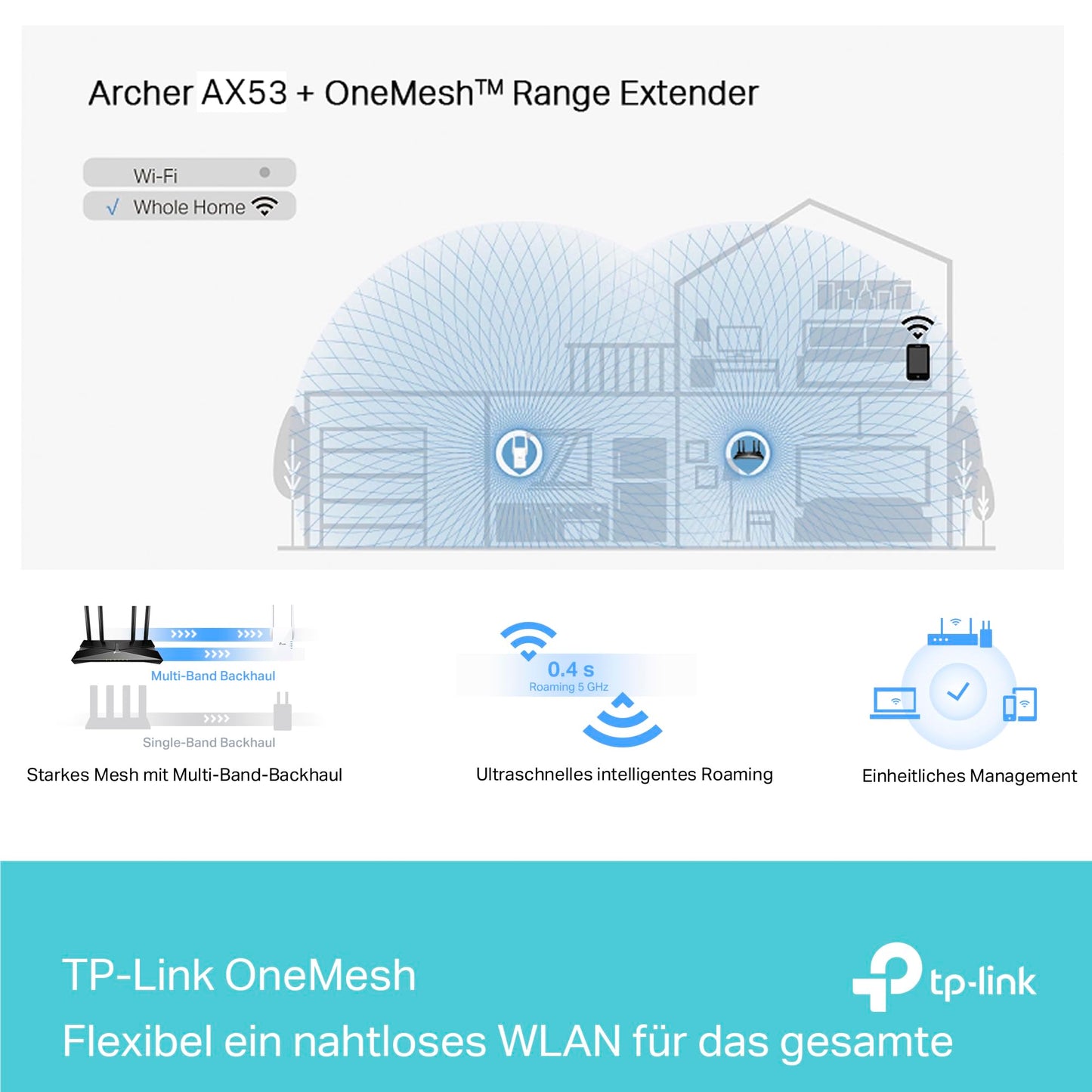 TP-Link Archer AX58 Wi-Fi 6 WLAN router, dual band AX3000, 5 gigabit ports, WPA3, parental controls, guest network, no DSL function