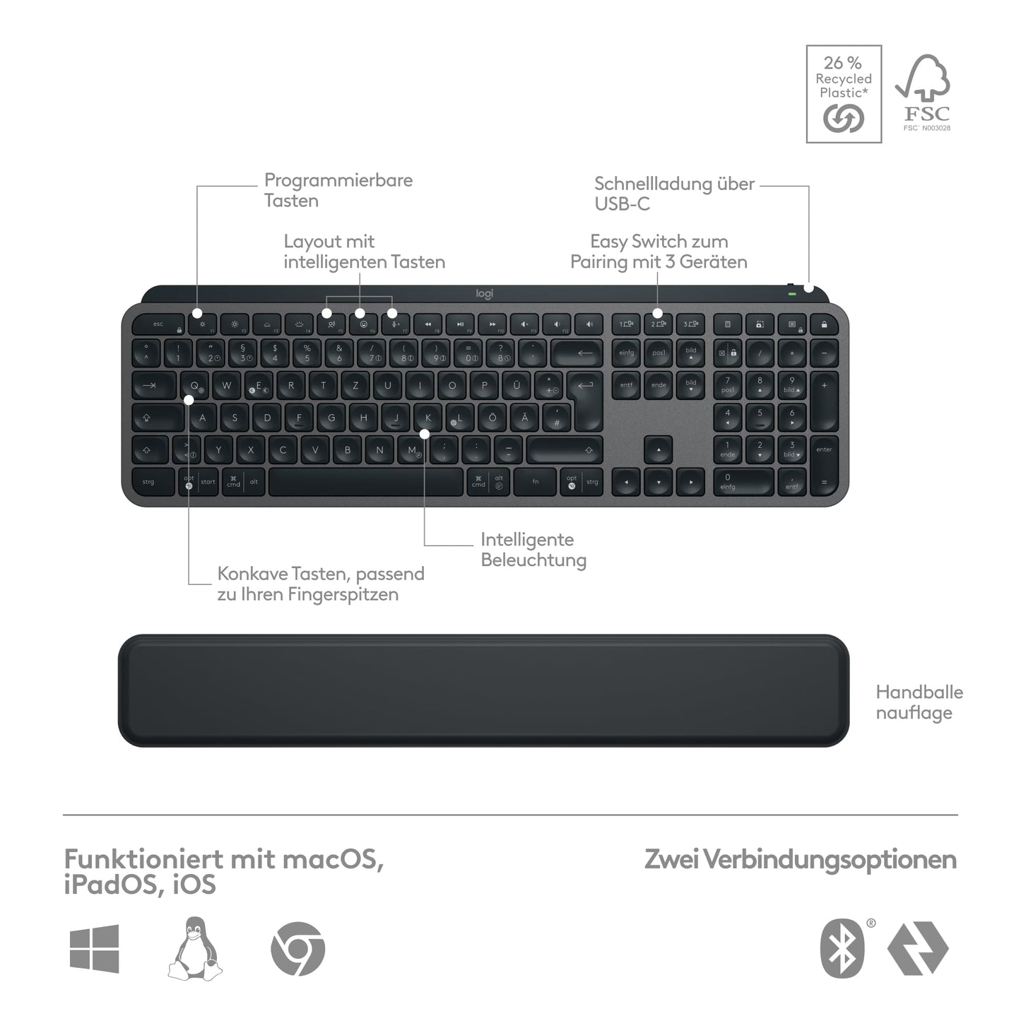 Logitech MX Keys S Combo: Powerful wireless keyboard and mouse - 920-011606