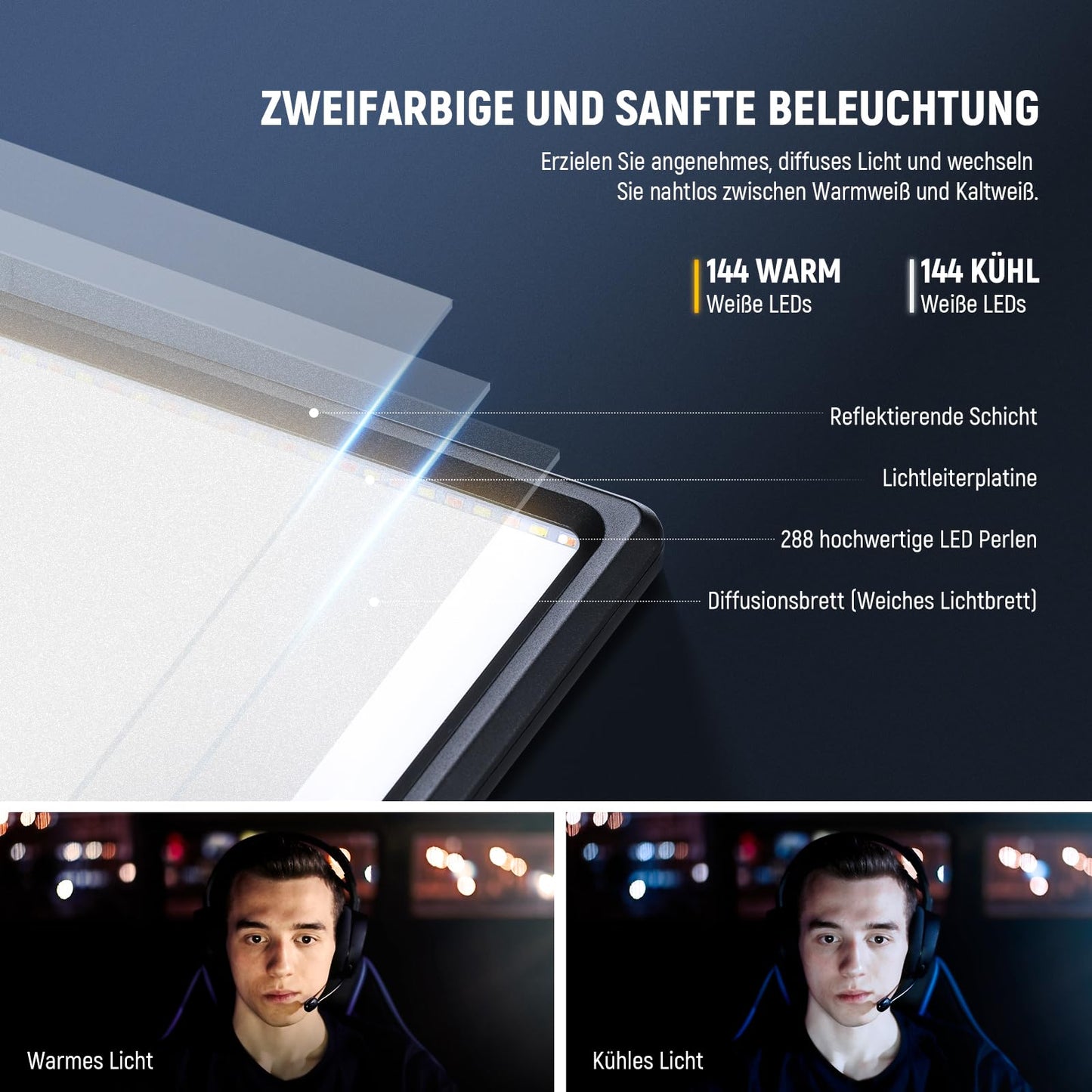 NEEWER 18" LED video light panel set, streaming light with 2 pieces 45W dimmable two-tone, with remote control & light stand, 3200K-5600K soft video light CRI 97+ 4800Lux for YouTube camera photography - 10100659