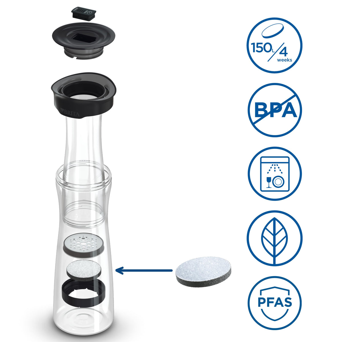 BRITA - Fill&Serve Filter Jug – 1.3 l – Black – with 1 MicroDisc Water Filter - 1030345