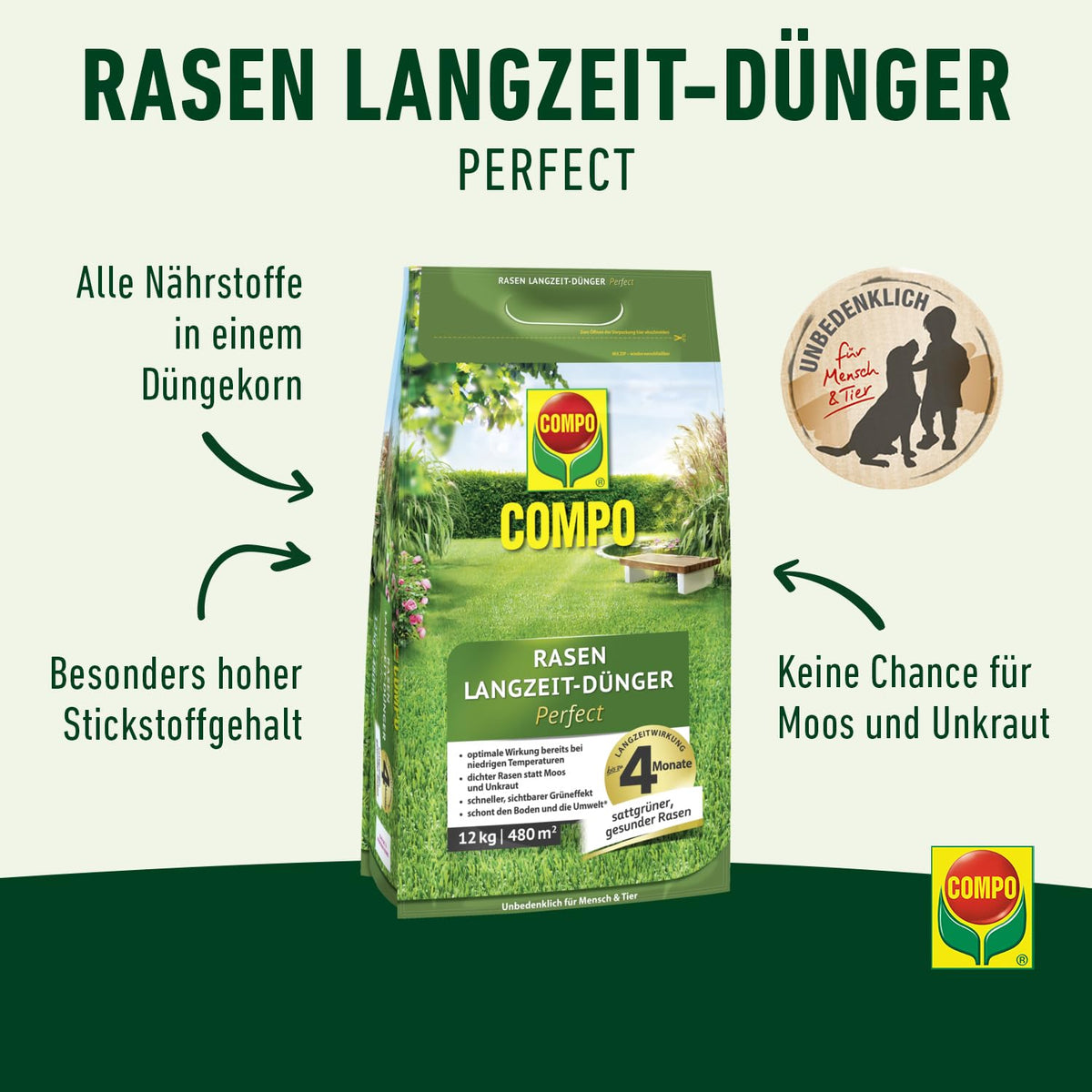 COMPO Îngrășământ pentru gazon pe termen lung Perfect 12kg pentru 480m² - 23698