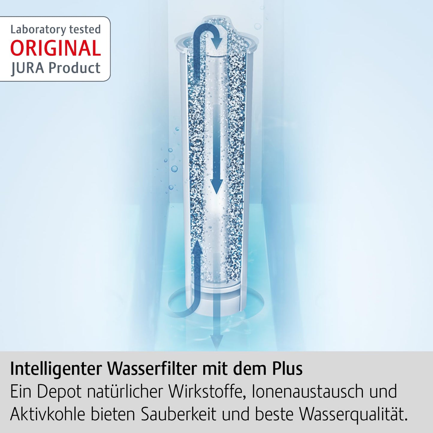 JURA original - CLARIS Blue+ filter cartridge with added hygiene - TÜV-certified hygiene - pack of 3 - 24231