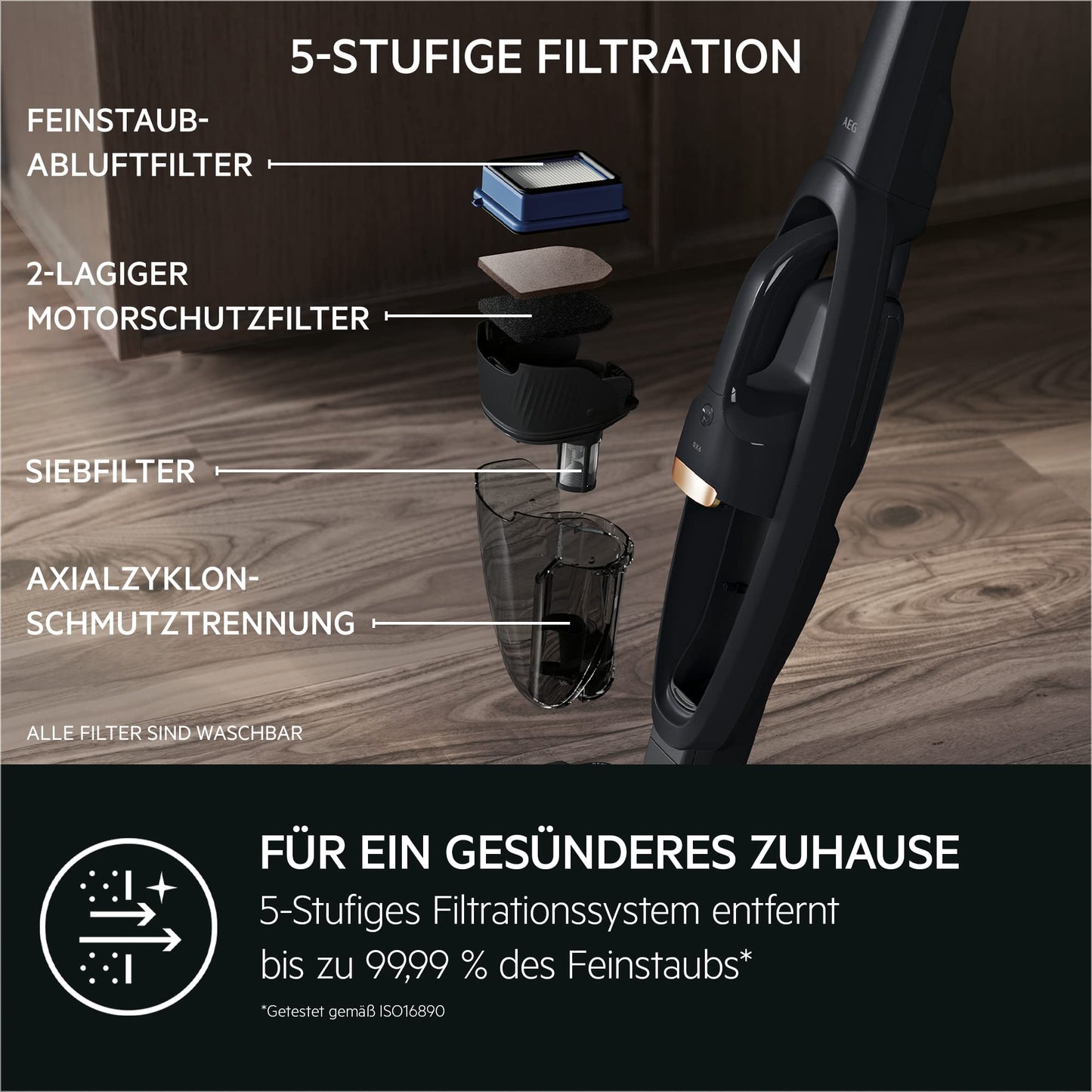 AEG QX6-1-45AN cordless vacuum cleaner/bagless vacuum cleaner/quiet/handheld vacuum cleaner battery/45 min running time/light/hard floor/2-in-1/animal hair/dog/cat/carpet/car/gray - 900402250