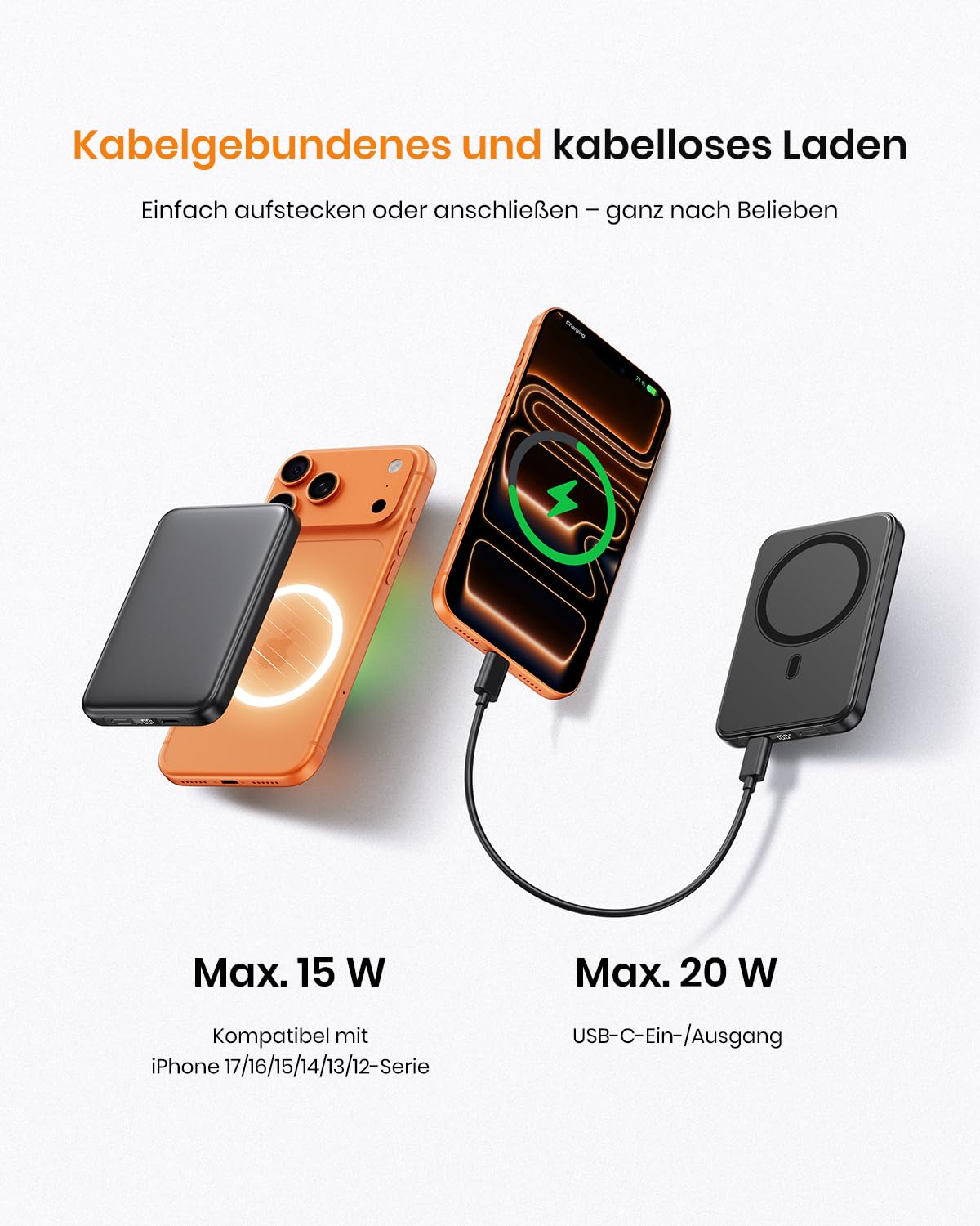 Power Bank 10000mAh Magnetic External Power Bank Wireless Magnetic with USB-C 20W, Fast Charger Portable Charger Compatible with iPhone 17 Pro Max/17 Pro/16/15 Pro Max/Pro/14/13/12 - C19PW