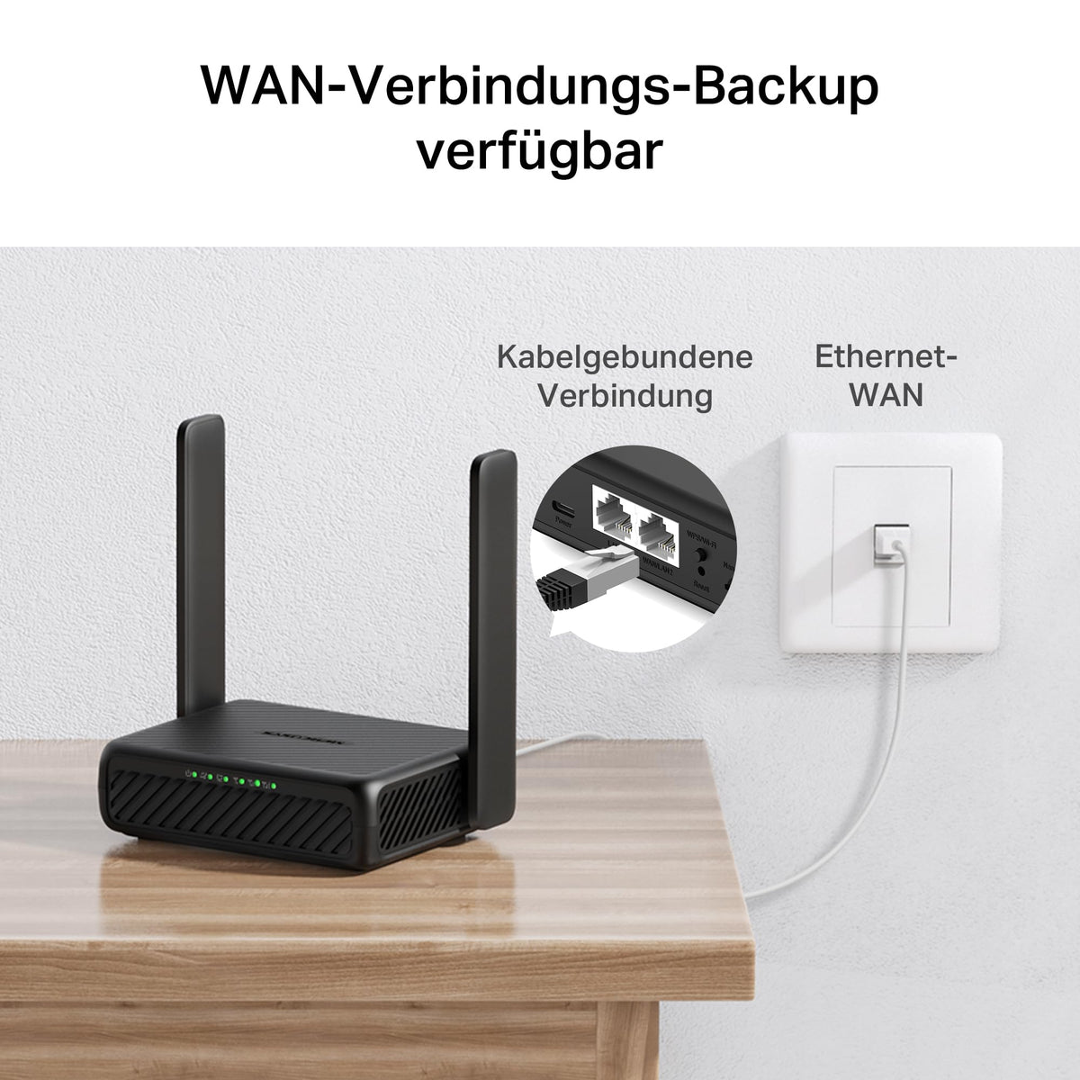 Mercusys MB113-4G LTE WLAN Router, portable 4G router with SIM card, Cat 4 up to 150 Mbit/s, 2× 100 Mbps ports, OpenVPN, plug & play, supports up to 32 devices, power bank operation.