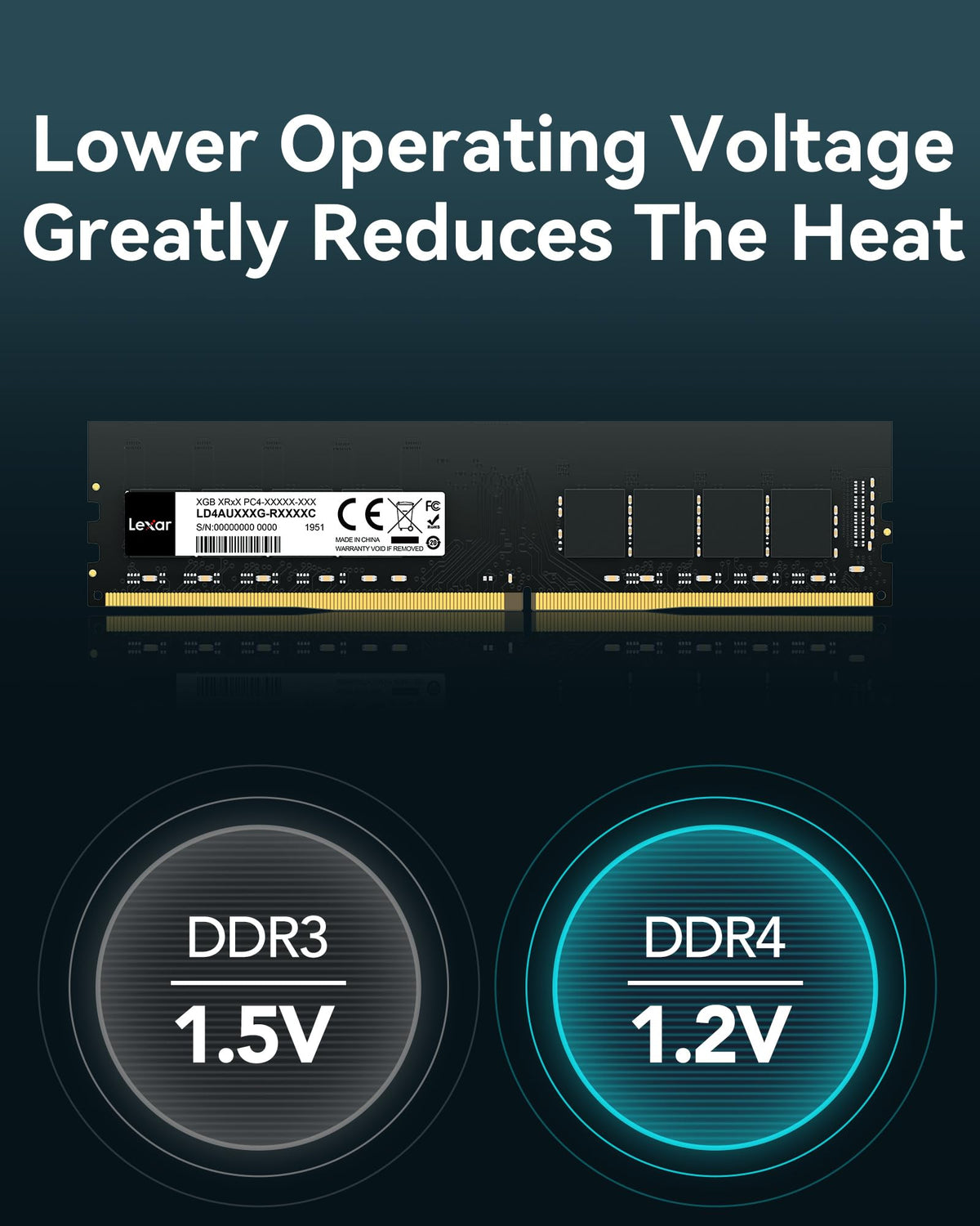 Lexar UDIMM DDR4 RAM 16GB, 3200 MHz RAM DDR4, 288-pin U-DIMM desktop memory, high-performance computer memory, PC RAM module upgrade, high-performance memory, CL22-22-22-52, 1.2V - LD4AU016G-B3200ASST