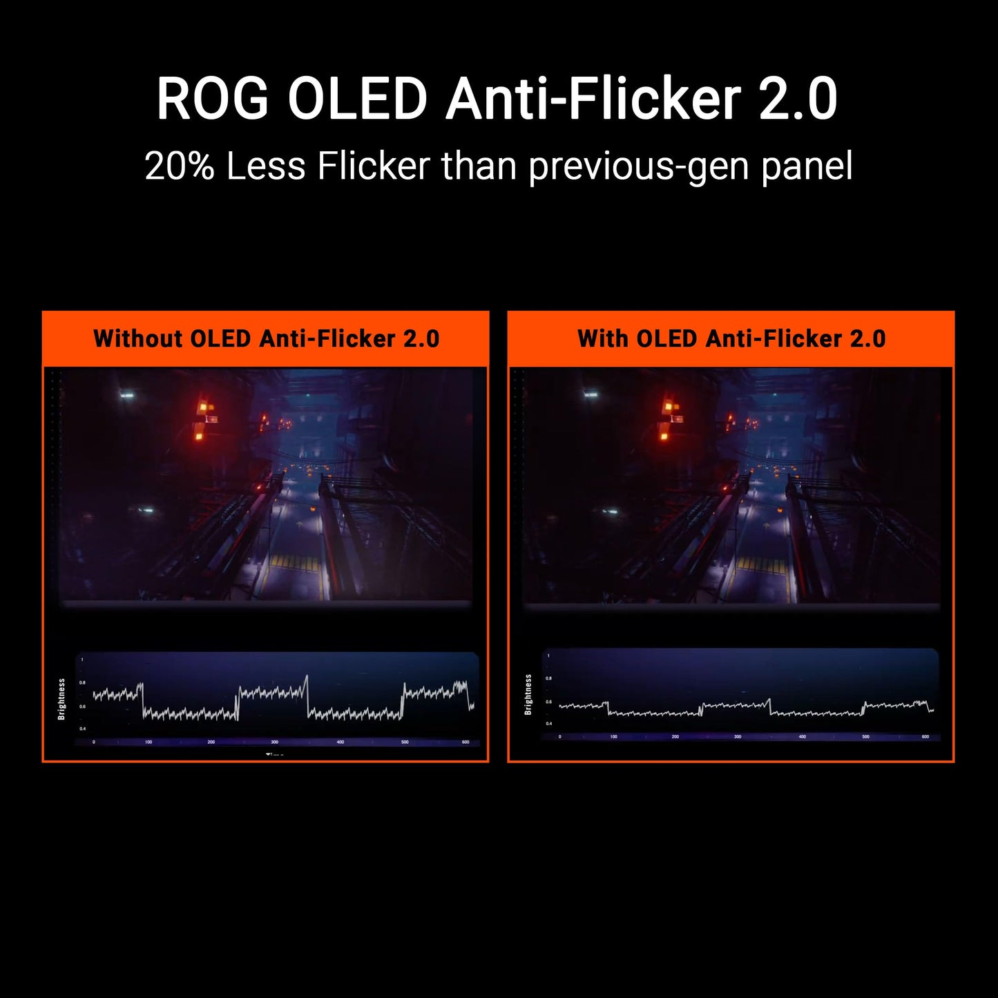 ASUS ROG Strix - 90LM0B20-B01971