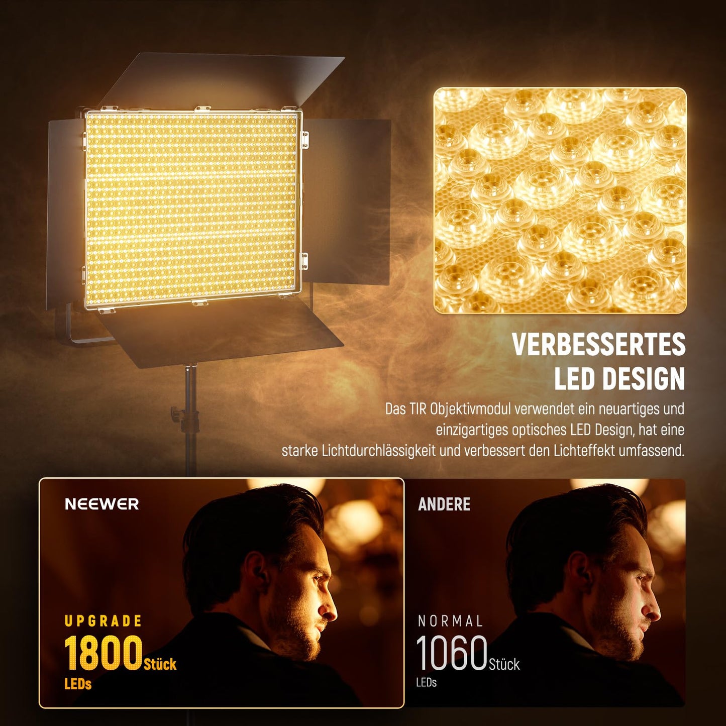 NEEWER 150W RGB LED panel video light set with barn doors, 1800 LED, 42500Lux at 0.5m, 2500-10000K, CRI96+/TLCI97+, 0.0%-100% dimming, APP/2.4G/Panel/DMX control for professional studio lighting, AP150C - 10104923