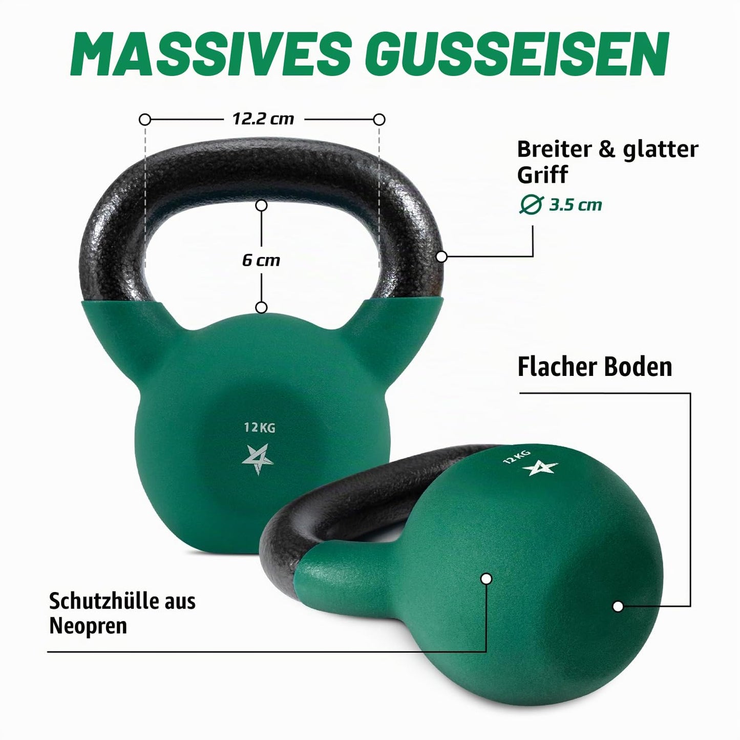 Yes4All BJCC Neoprene Coated Kettlebell, Strength Training Kettlebells - 12KG Dark Green