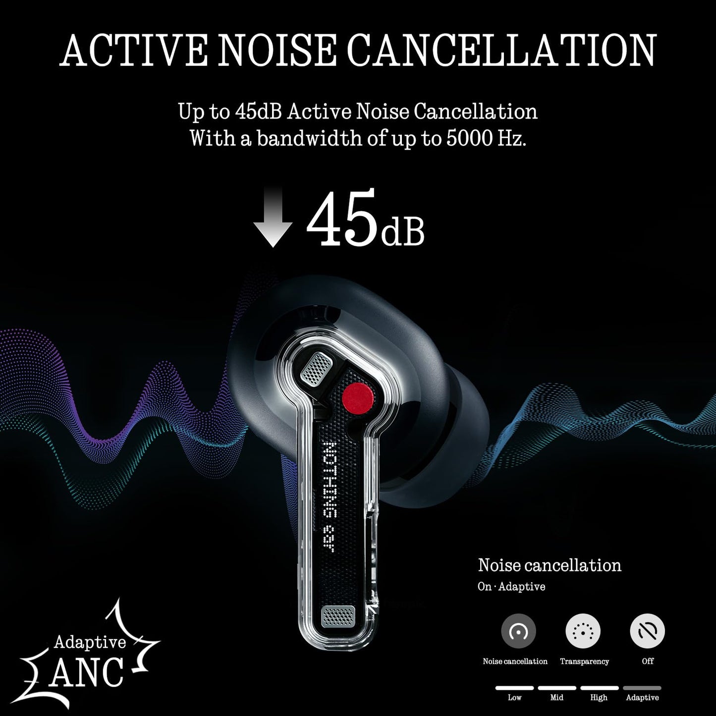 Nothing Ear wireless Bluetooth headphones with Hi-Res audio, active noise cancellation, advanced equalizer, and up to 40.5 hours of playback time - black - B171