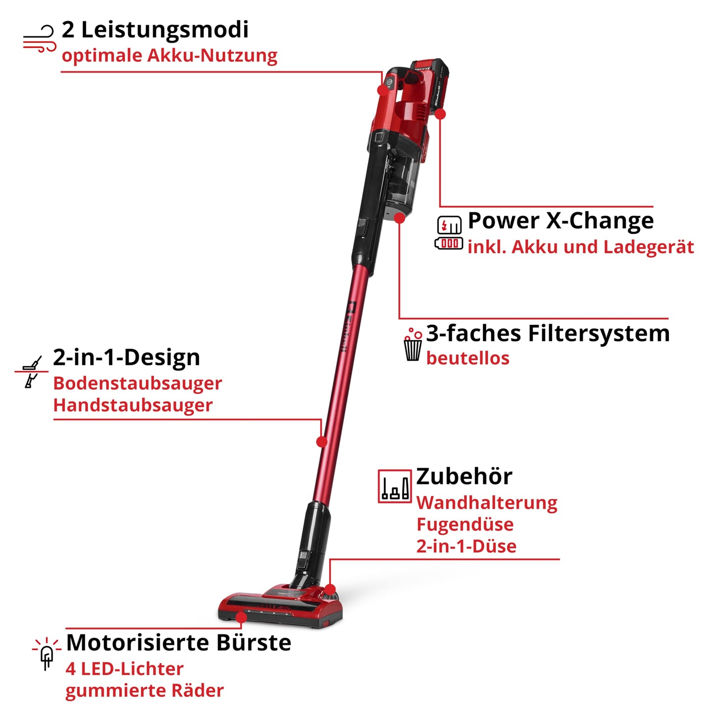 Einhell cordless stick vacuum cleaner TE-SV 18 Li (1x4.0Ah) Power - 2347187