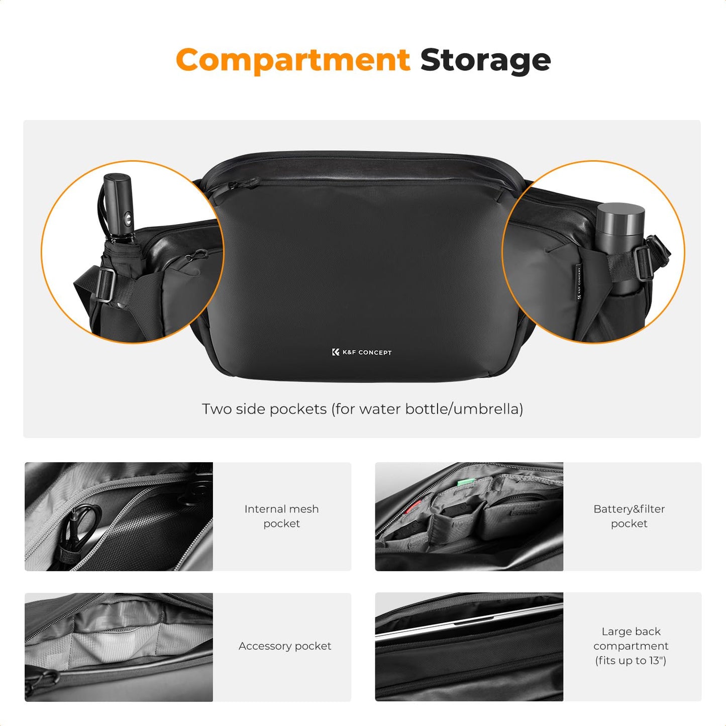 K&F CONCEPT Camera Backpack Shoulder Bag Square Bag Bags for Photographers Camera Rectangle Case Compatible with Canon/Nikon/Sony/DJI Mavic Drone Backpack (1-Black (Large-L)) - KF13.177
