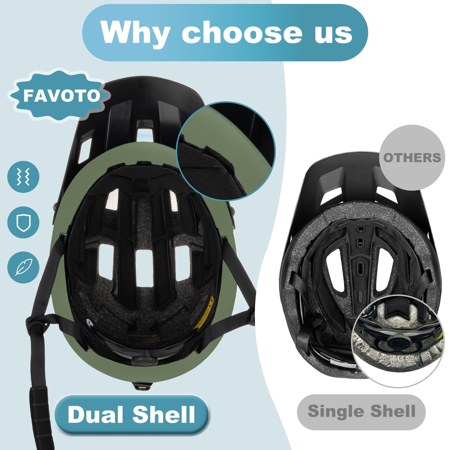 Favoto Mountain Bike Helmet with Peak Lightweight - Double Inmould Technology MTB Helmet for Women Men Road Bike Helmet L (59-61cm) Adjustable Army Green - B025