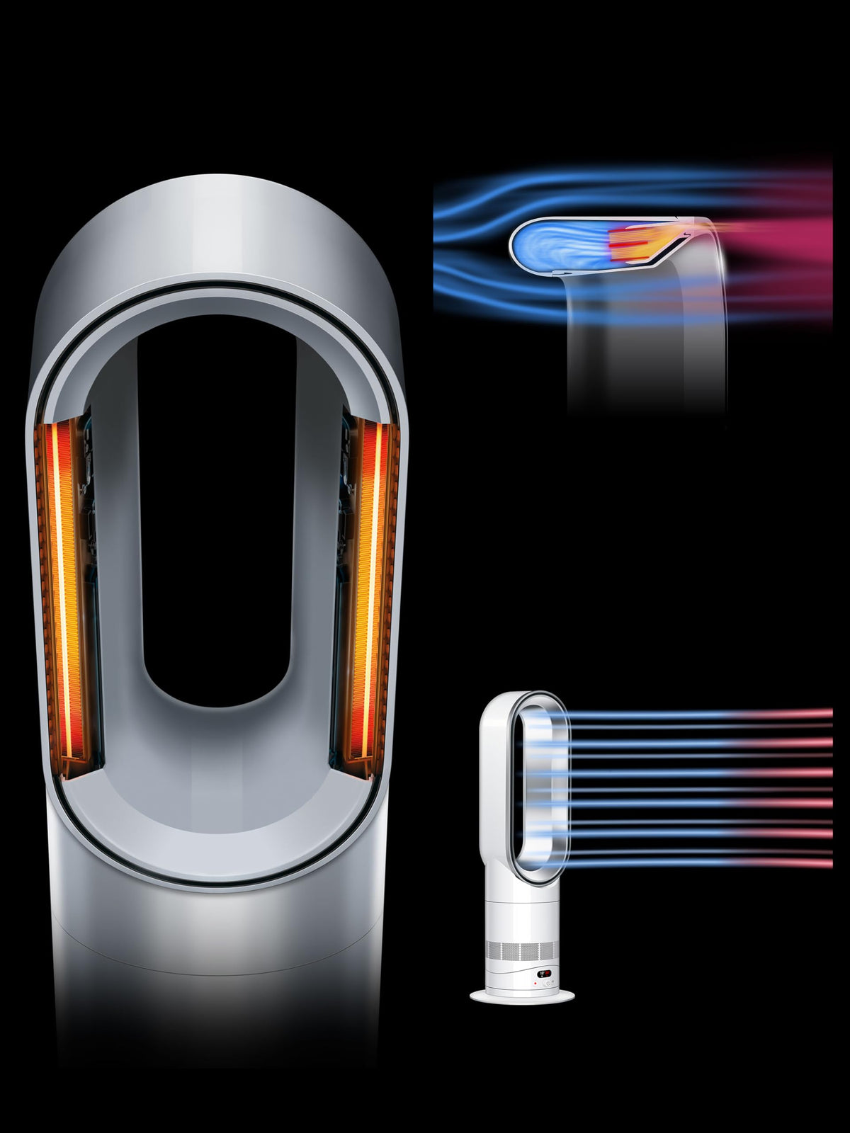 Dyson Hot+Cool™ HF1 Remote Link Pre-heat, Alb/Silver - AM15