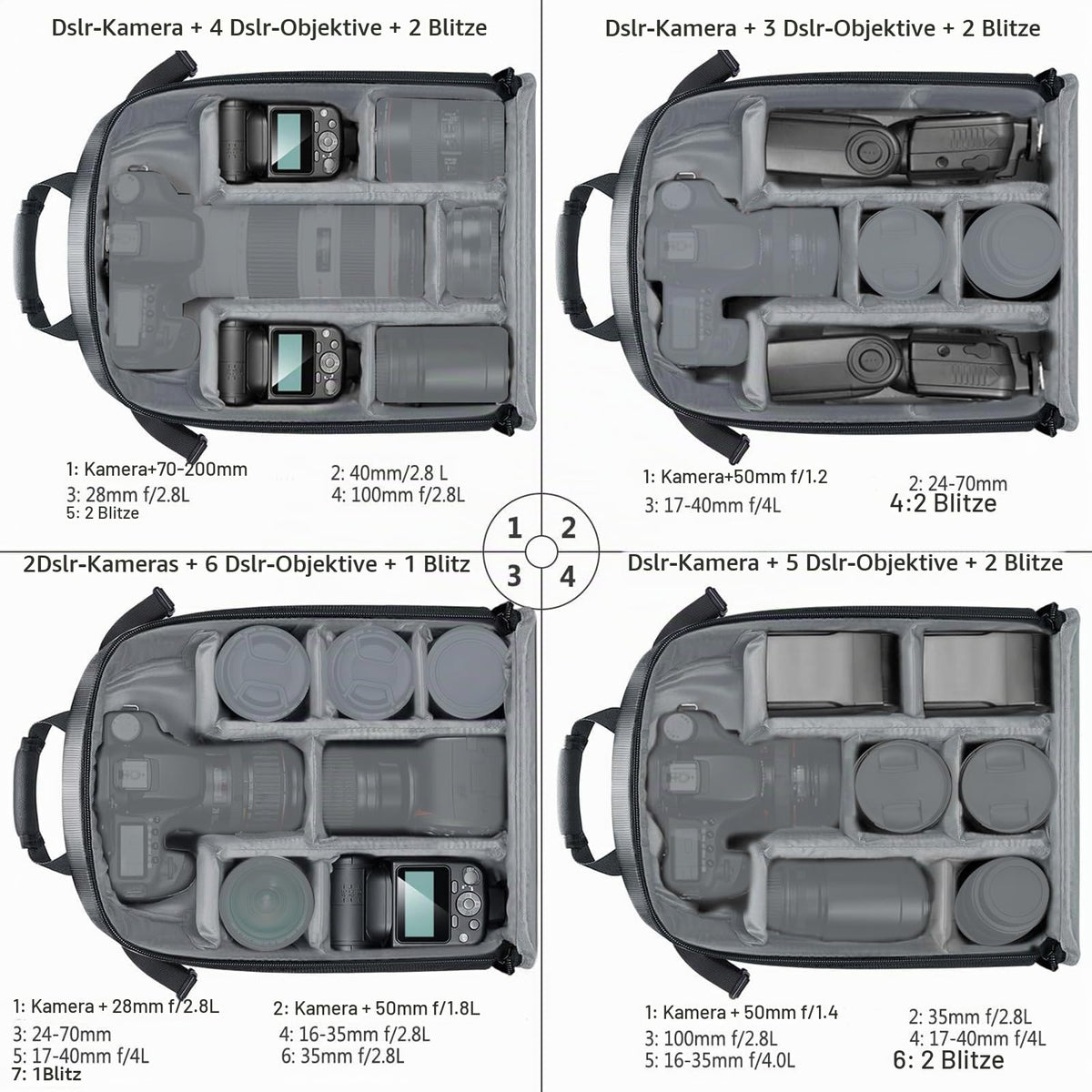 NEEWER Flexible Divider Camera Padded Backpack Bag 30x14x37 cm Shock-Insert Protection for SLR DSLR Mirrorless Cameras and Lenses, Flash, Wireless Trigger and Other Accessories (inside gray) - 66600217