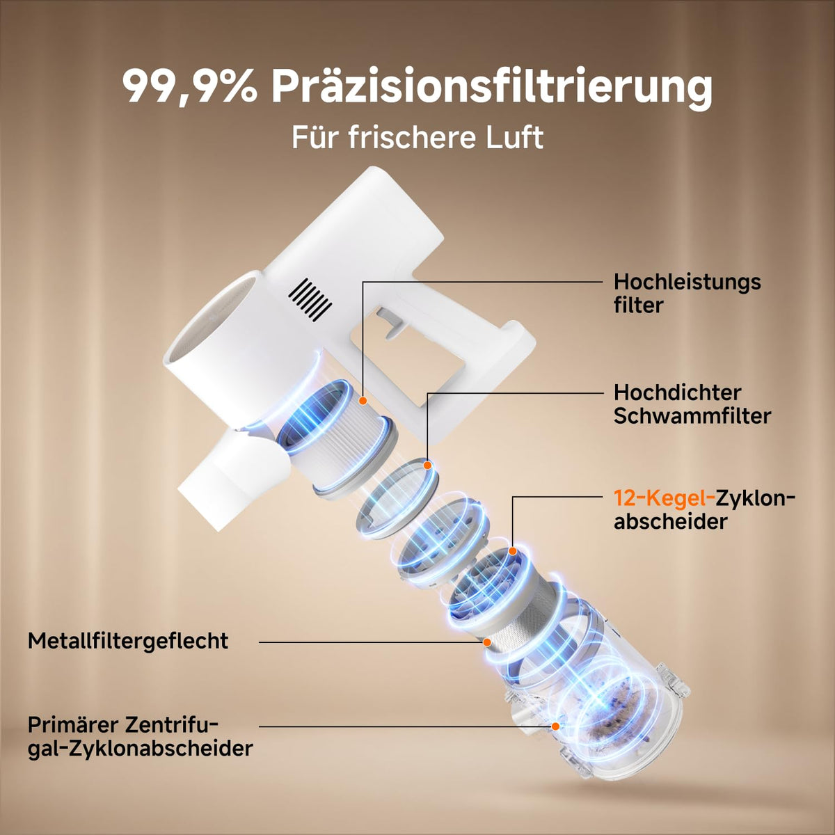 XIAOMI G20 Cordless Vacuum Cleaner, 25,000 Pa, 150 AW, up to 60 Min., LED Light - BHR8831EU