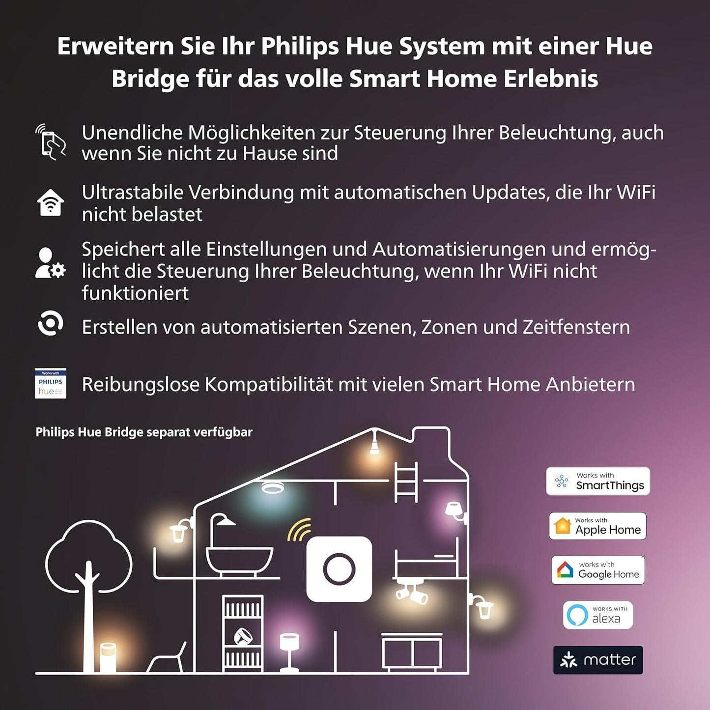 Philips Hue White & Color Ambiance Play Lightbar 2-pack basic set (500 lm), dimmable light columns with 16 million colors for TV backlighting, light control via voice or app, black - 7820230E7
