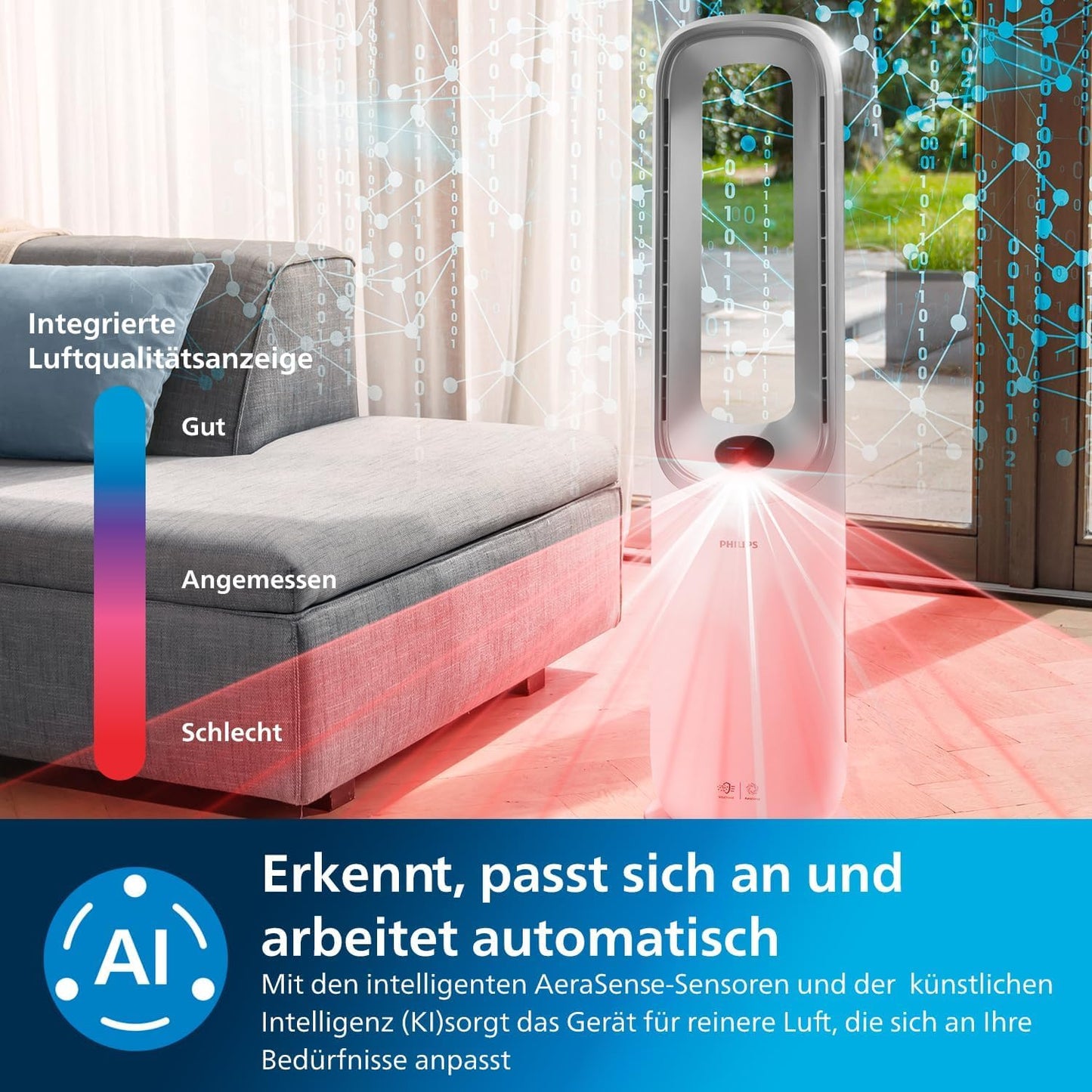 PHILIPS Air Performer 2-in-1: Air purifier and cooling fan - Cleans 70 m², removes 99.97% of allergens and pollutants. HEPA filter, intelligent sensors, Alexa, app. (AMF765/10)