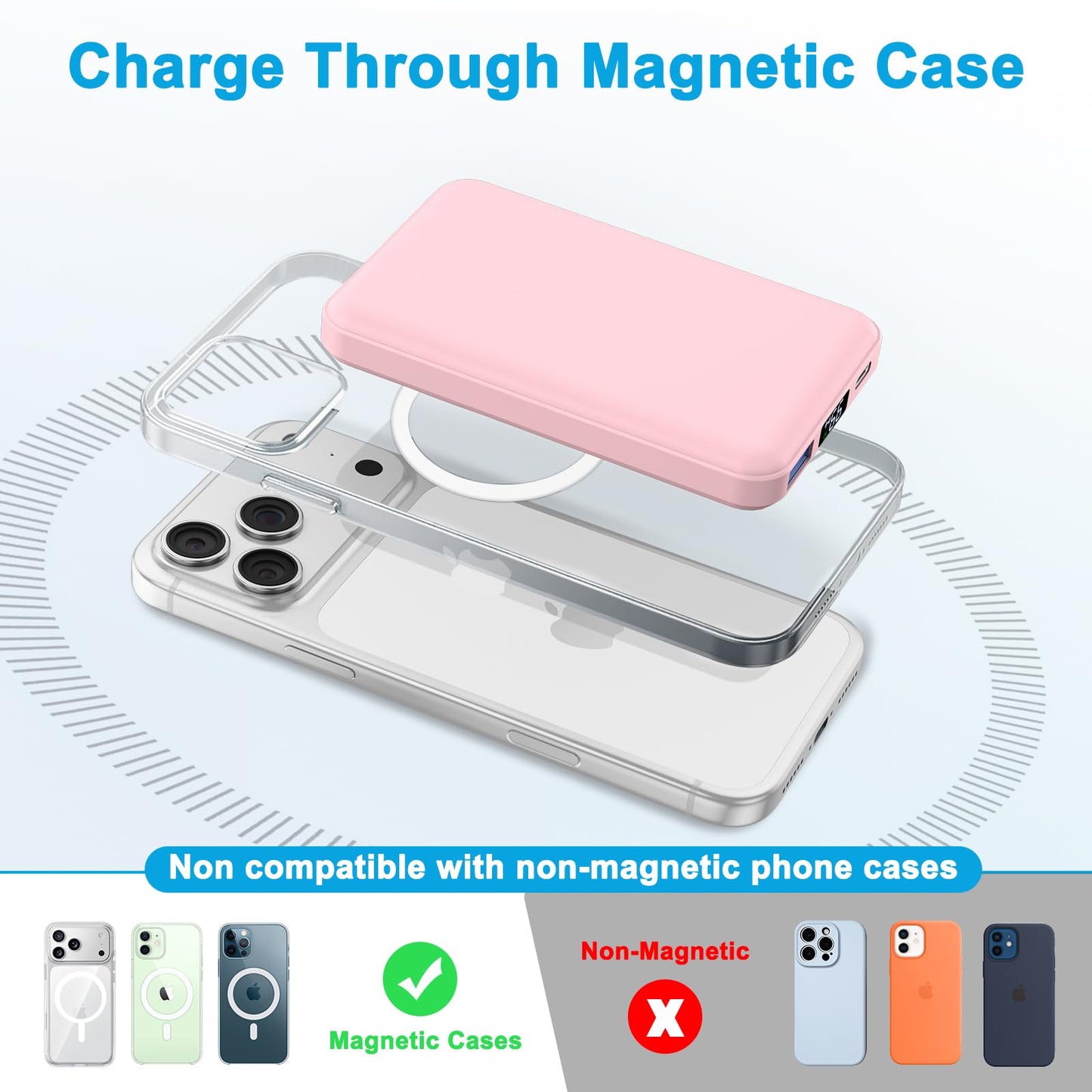 AOGUERBE for MagSafe Wireless Power Bank, Magnetic Power Bank 10000mAh with USB C in&Out, 22.5W Fast Charging Battery Pack Inductive Charging for iPhone 17/16/15/14/13/12/11/Pro/Plus/Pro Max Series (Pink) - KT-D003