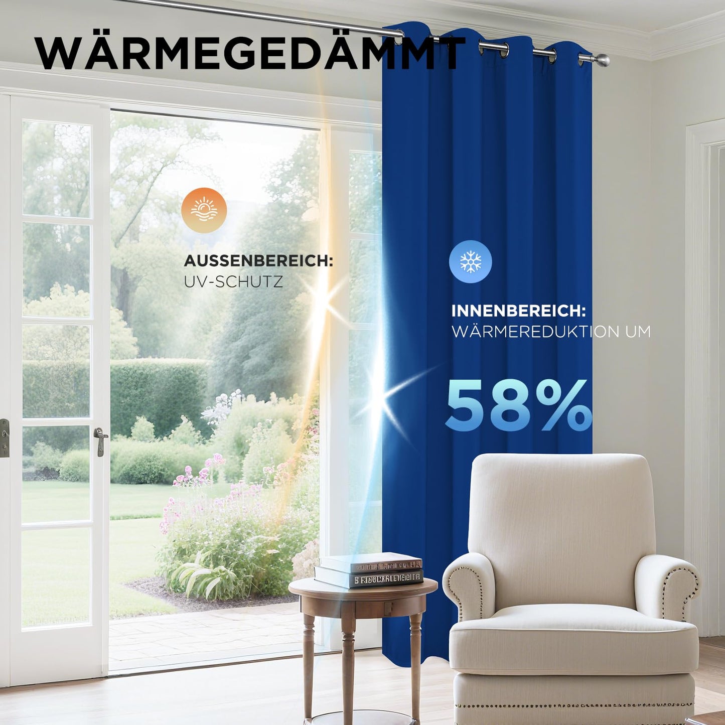 Joydeco Opaque curtains with eyelets, set of 2, blackout curtain, thermal curtain, heat protection, eyelet curtain for bedroom, living room (2xH137xW117, royal blue) - EJ21001-RBU-137-117