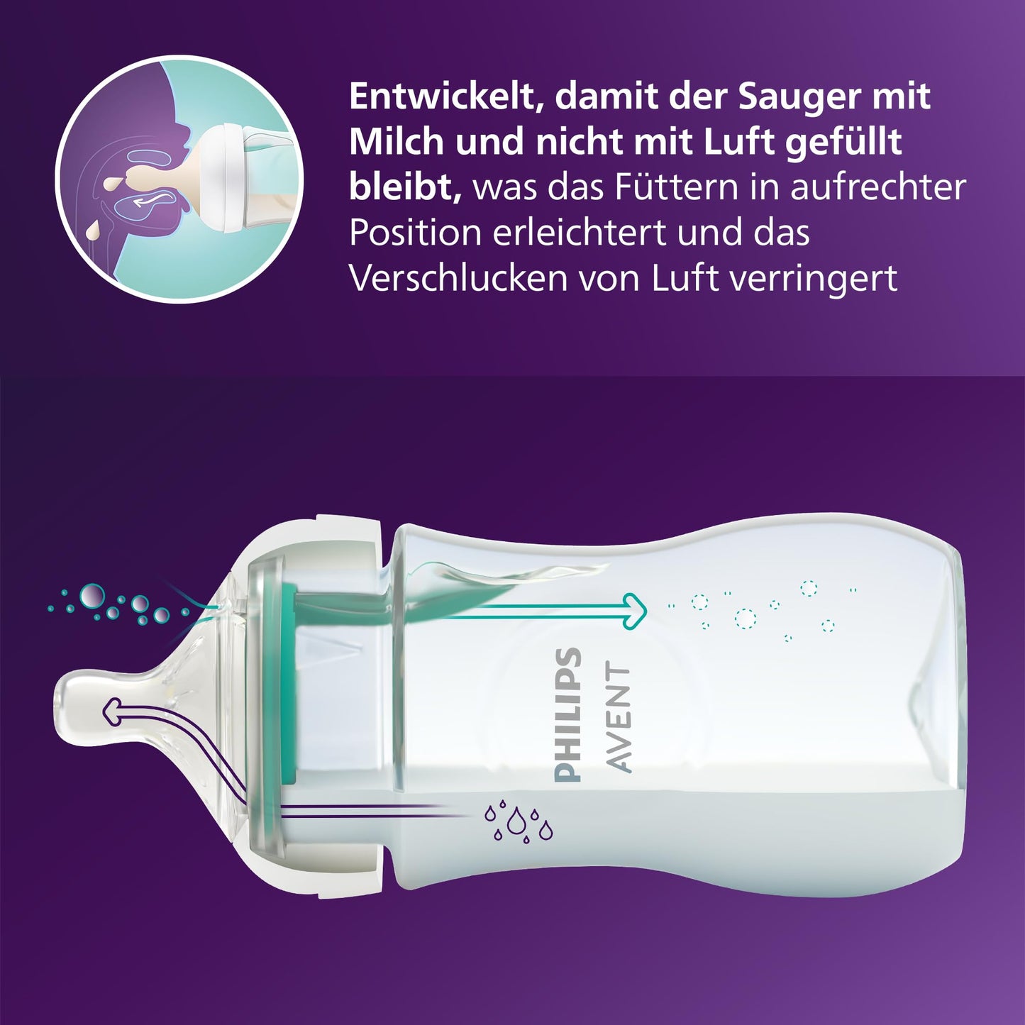 Philips AVENT Babyflaschen Natural Response SCY673/82