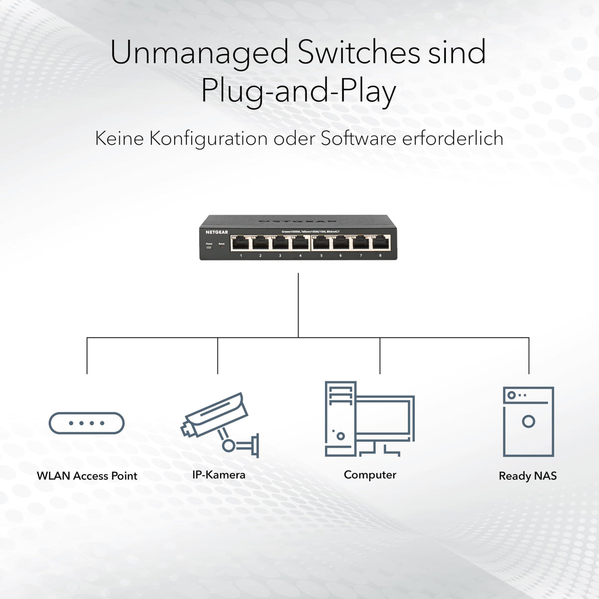 NETGEAR Switch Ethernet Gigabit 16-Port Neadministrat (GS316): Montare pe birou sau pe perete, funcționare silențioasă - GS316-300EUS
