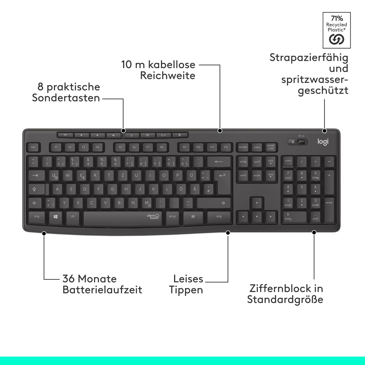 Logitech MK295 Silent Wireless Keyboard-Mouse Set - 8551681