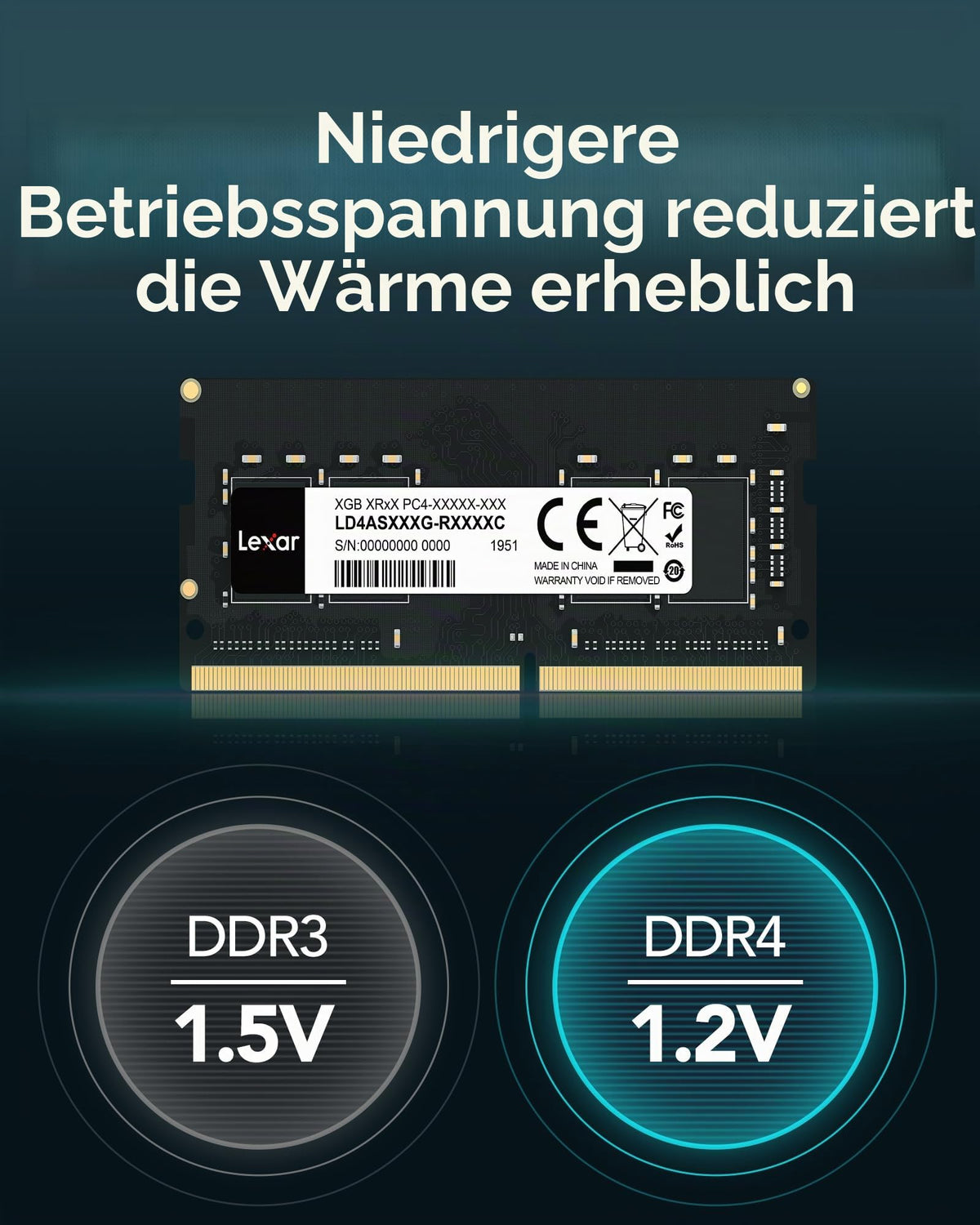 Lexar SODIMM DDR4 8GB, 3200 MHz laptop RAM, 260-pin SODIMM memory, high-performance SO-DIMM, PC computer memory, high-performance RAM CL22-22-22-52, 1.2V - LD4AS008G-B3200ASST