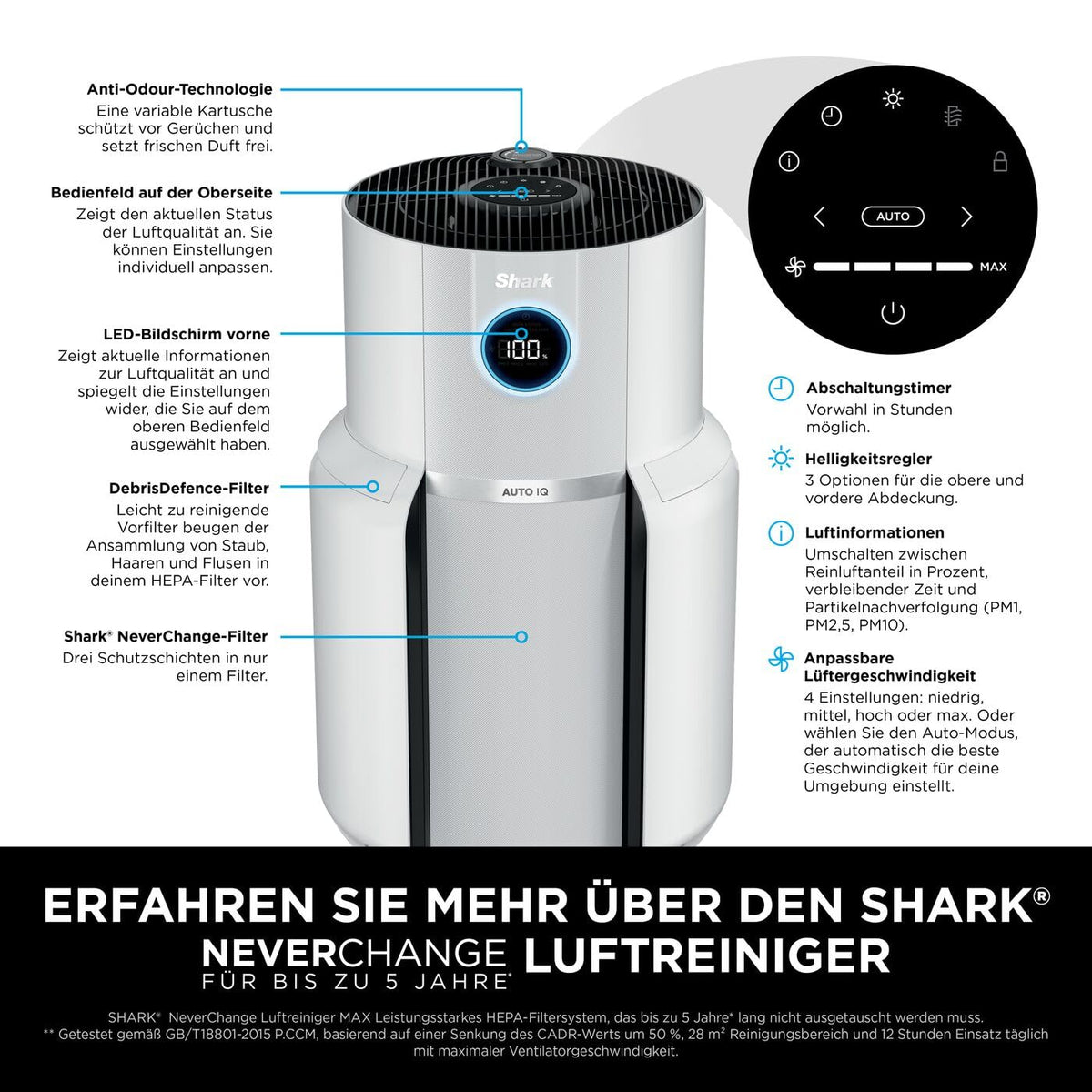 Shark NeverChange purificator de aer MAX pentru alergici, alb HP300EU
