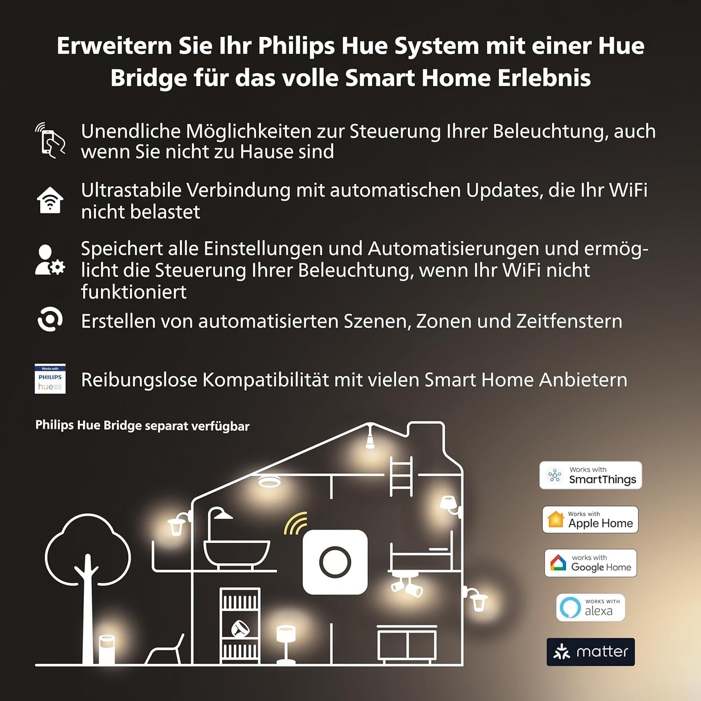 Philips Hue White Ambiance E14 LED lamp double pack, dimmable, all shades of white, controllable via app, compatible with Amazon Alexa (Echo, Echo Dot) - 929002294404