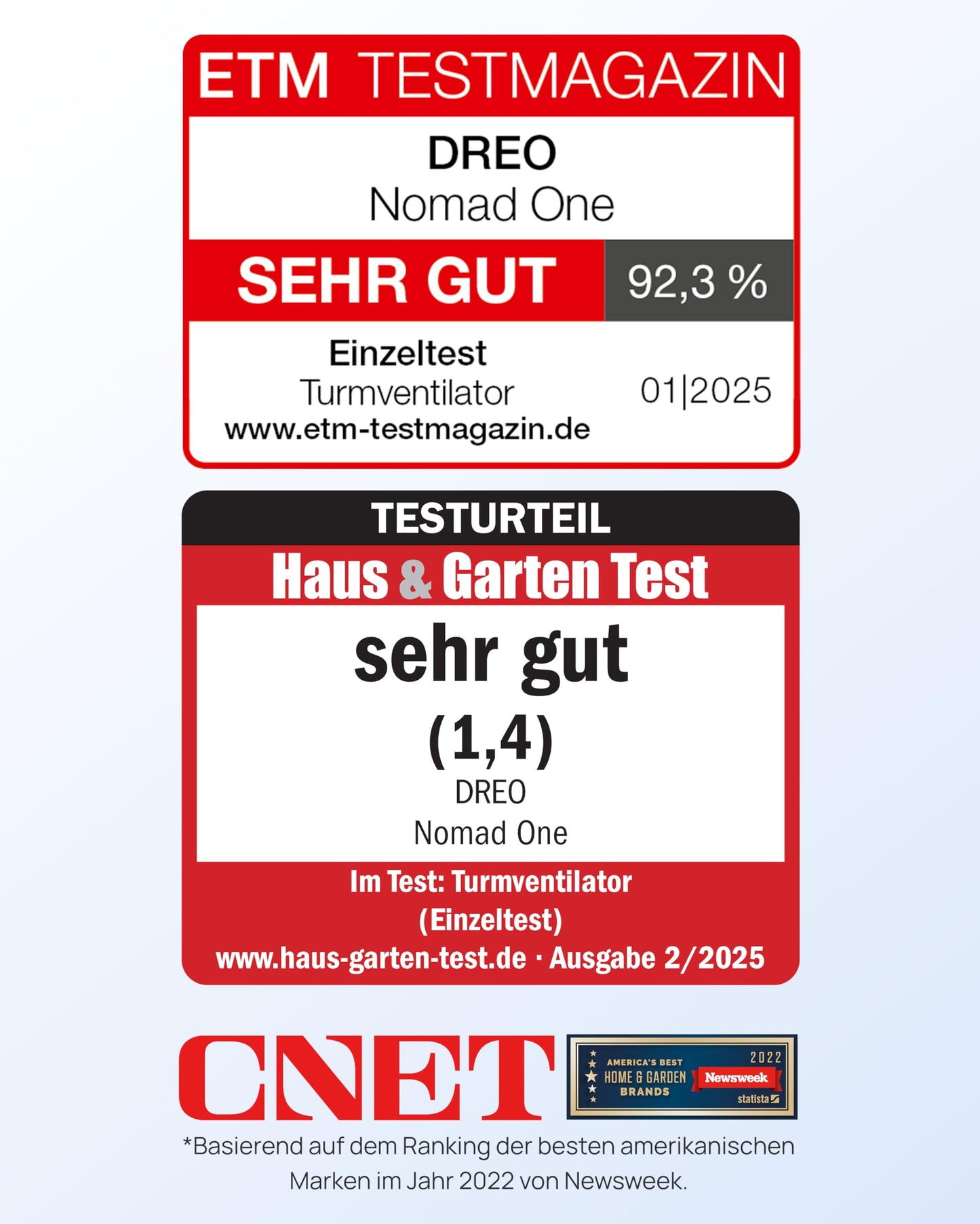 Dreo Smart 20dB Quiet Tower Fan, 10 m Throw 4 Speed Levels 4 Modes 8 Hour Timer 90° Oscillating Fan with Cooling WiFi & Remote Control for Bedroom, Nomad OneS, White - DR-HTF007S