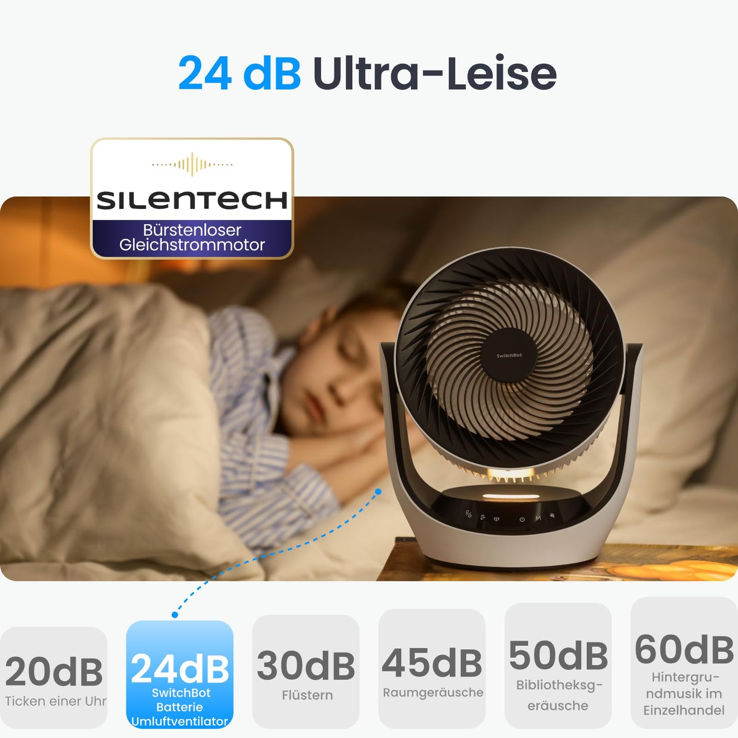 SwitchBot USB Table Fan, Powerful 24dB Quiet Battery Circulation Fan, Compatible with Alexa/Google/Siri (Hub Required), 4 Modes, 9 Hour Timer, Energy Efficient Circulation Fan - W3800510