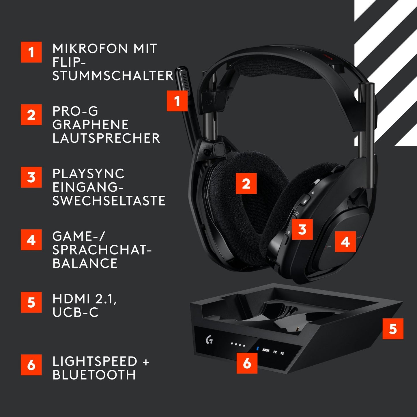 Logitech G Astro A50 X LIGHTSPEED, Wireless Gaming Headset + Base Station - PRO-G GRAPHENE, PLAYSYNC for Xbox Series - 939-002128