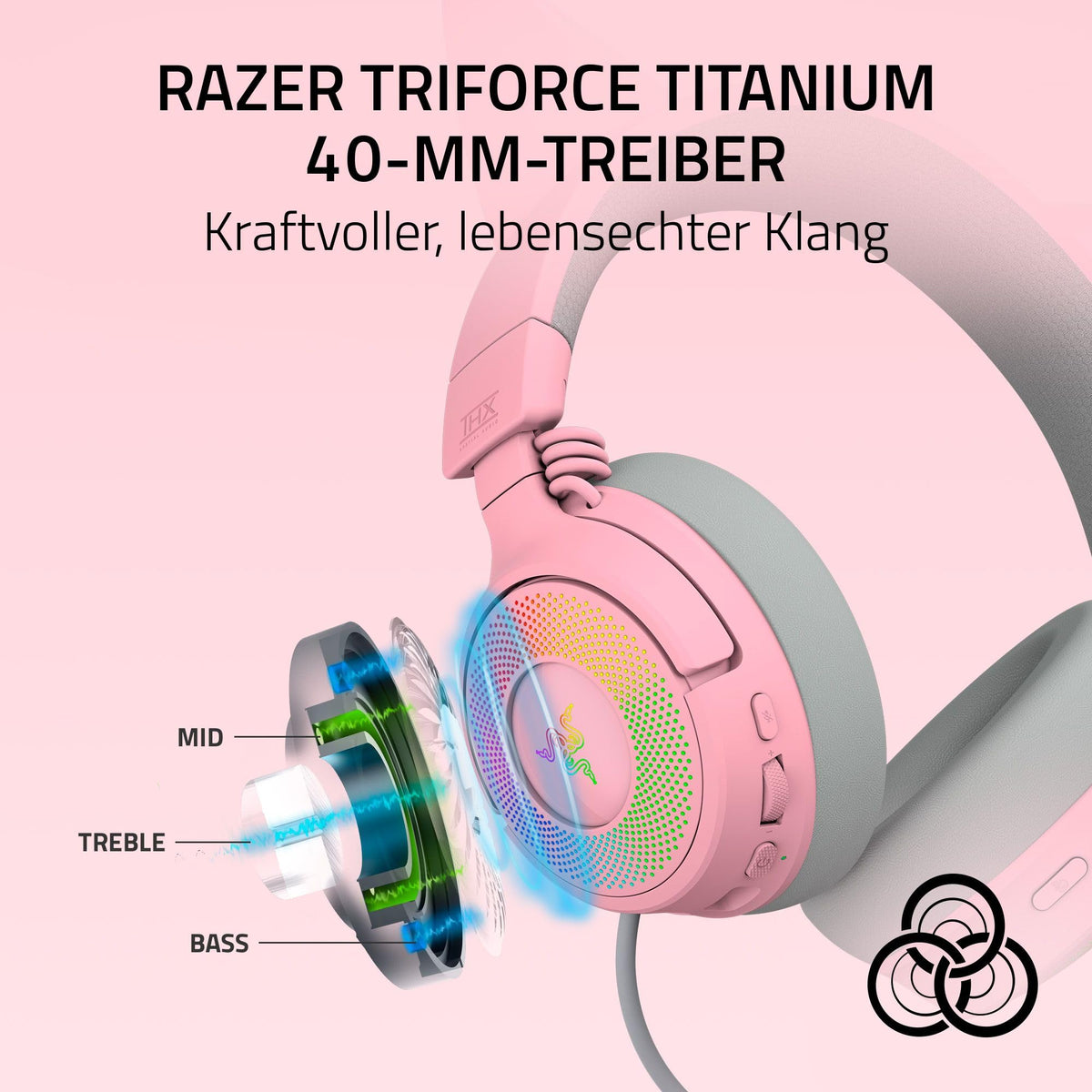 Razer Kraken Kitty V3 Pro - Wireless RGB Kitty Headset for Gaming - Reactive Streaming Cat Ears - Triforce 40mm Drivers - Hyperspeed Wireless & Bluetooth - THX Spatial Audio | Quartz - RZ04-05170200-R3M1