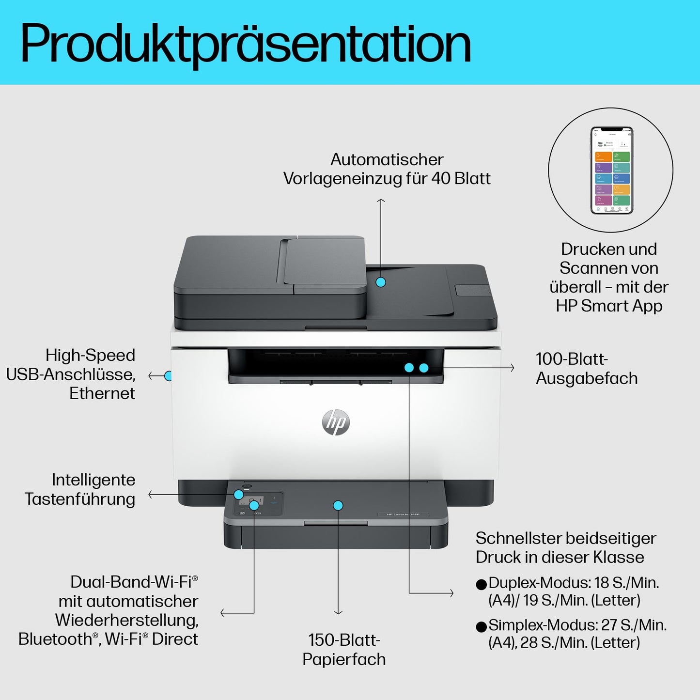 HP LaserJet MFP M235sdw multifunction laser printer black and white, print, copy, scan, automatic two-sided printing, dual-band Wi-Fi, USB, LAN, smart app, intelligent user interface - 8J9K7F#B19