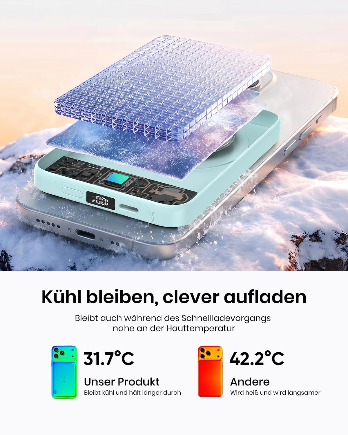 Magnetic Power Bank 10000mAh for iPhone, A ADDTOP Wireless Power Bank Quick Charge 20W, Power Bank Inductive Charging 15W External Mobile Phone Batteries with LED Display for iPhone 17/16/15/14/13/12 Series - C19PW