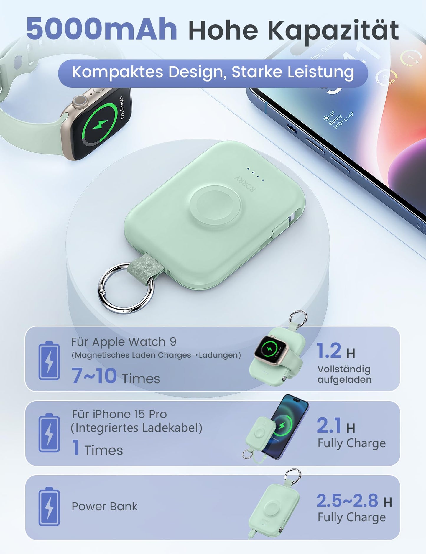 RORRY Power Bank, 5000mAh Power Bank with Integrated Cable, Travel Portable Charger Key Ring External Mobile Phone Batteries for iPhone 17/16/15/14/13/12, Apple Watch Ultra/11/10/9/8/7/6/SE, Green - D2