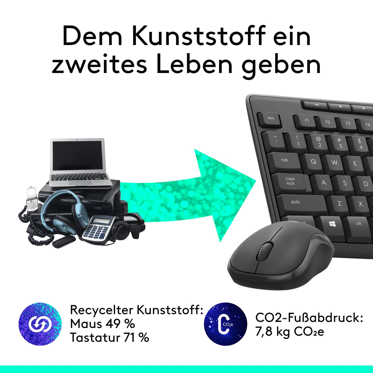 Logitech MK295 Silent Wireless Keyboard-Mouse Set - 8551681