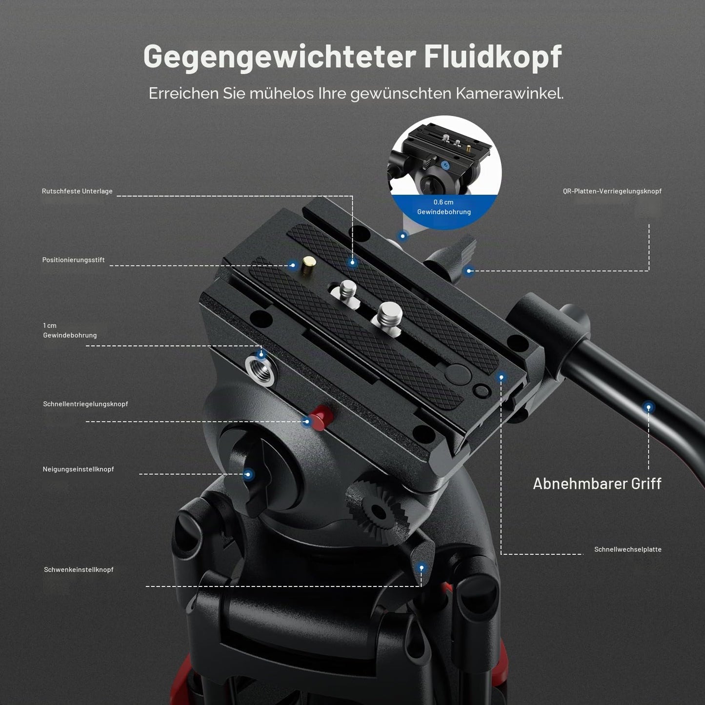 NEEWER Basic 74" video tripod with fluid head [basic version], metal camera tripod with gentle friction damping, center spreader, quick release plate compatible with 501, maximum load 17.6lb, TP37