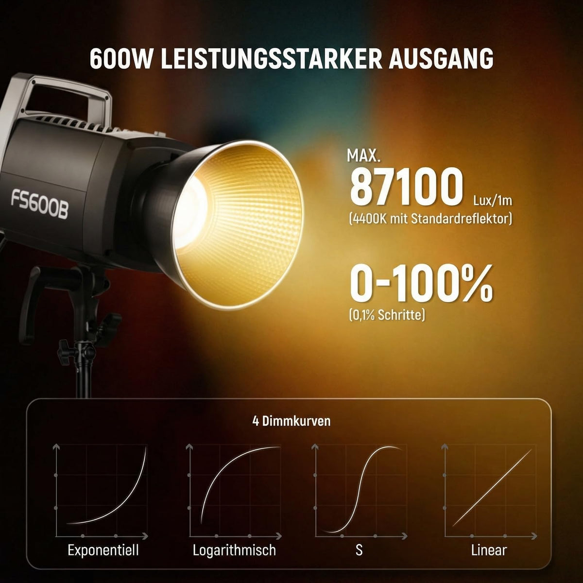 NEEWER 600W LED Studio Video Light 2.4G/APP Control 87100Lux/1m, 2700K–6500K Dual Color COB Continuous Light with CRI95+, 12 Scenes, Bowens Mount, Spotlight for Photography, Streaming, FS600B - 10107308
